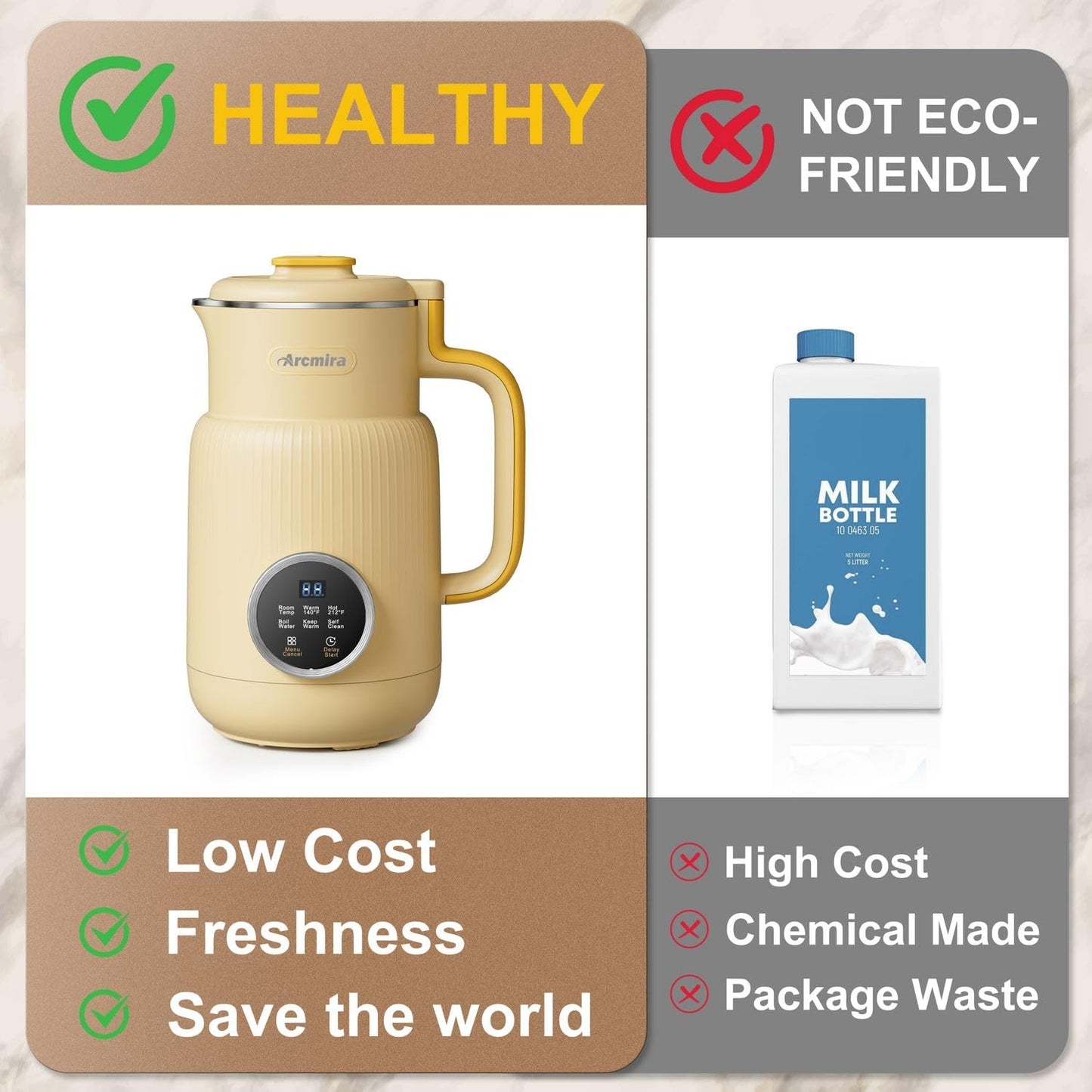 Arcmira π² πΆπ» π Nut Milk Maker, 20 oz(600ml) Homemade Almond, Oat, Soy, Coconut, Plant Based and Non Dairy Beverages, Milk Blender Machine with Delay Start, Keep Warm, Boil Water, Self Cleaning