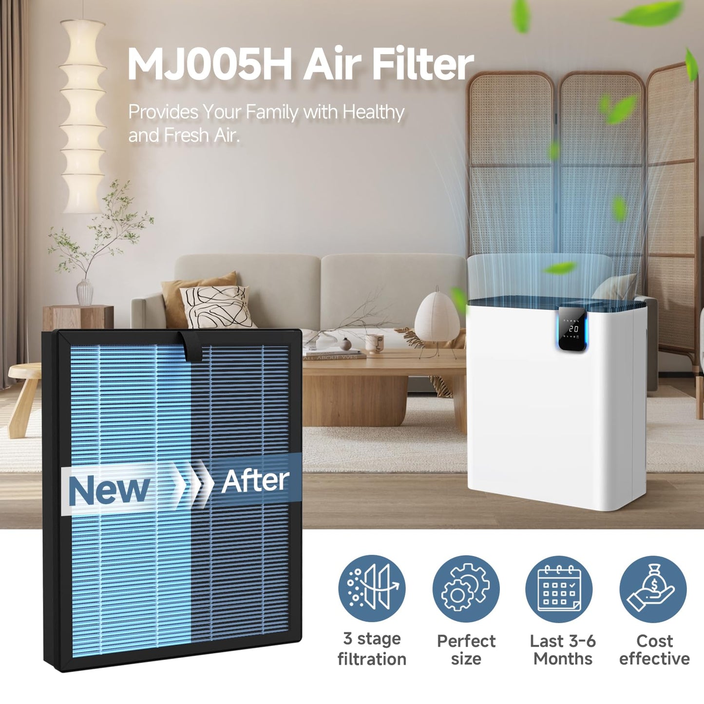 SAKEGDY MJ005H Replacement Filter, Compatible with POMORON MJ005H Purifier, 4-in-1 Main Filter, Activated Carbon, Part # MJ005H-RF (4 Pack)