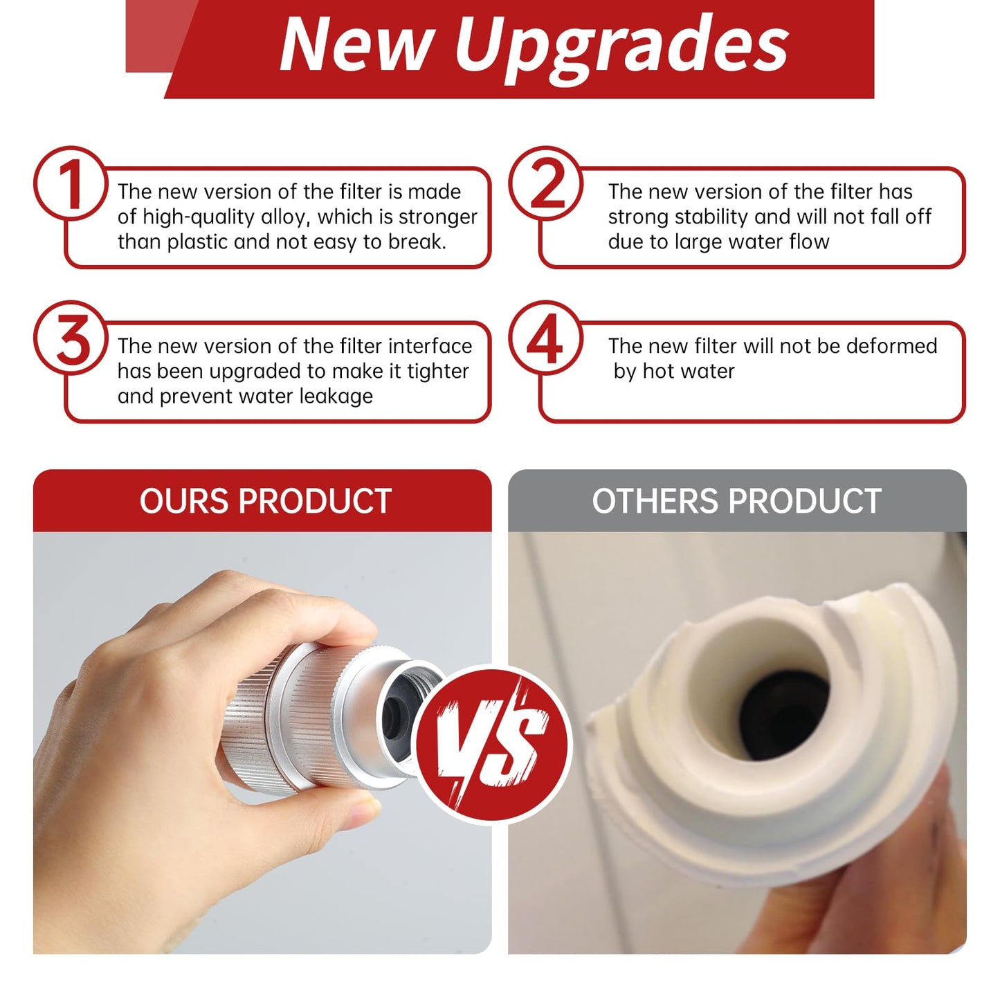 Newly Upgraded Washing Machine Water Filter, 85470 Filter Head, Micron Down Sediment Filter, Made of Aluminum Alloy, Connects to Most Standard Washing Machine Models
