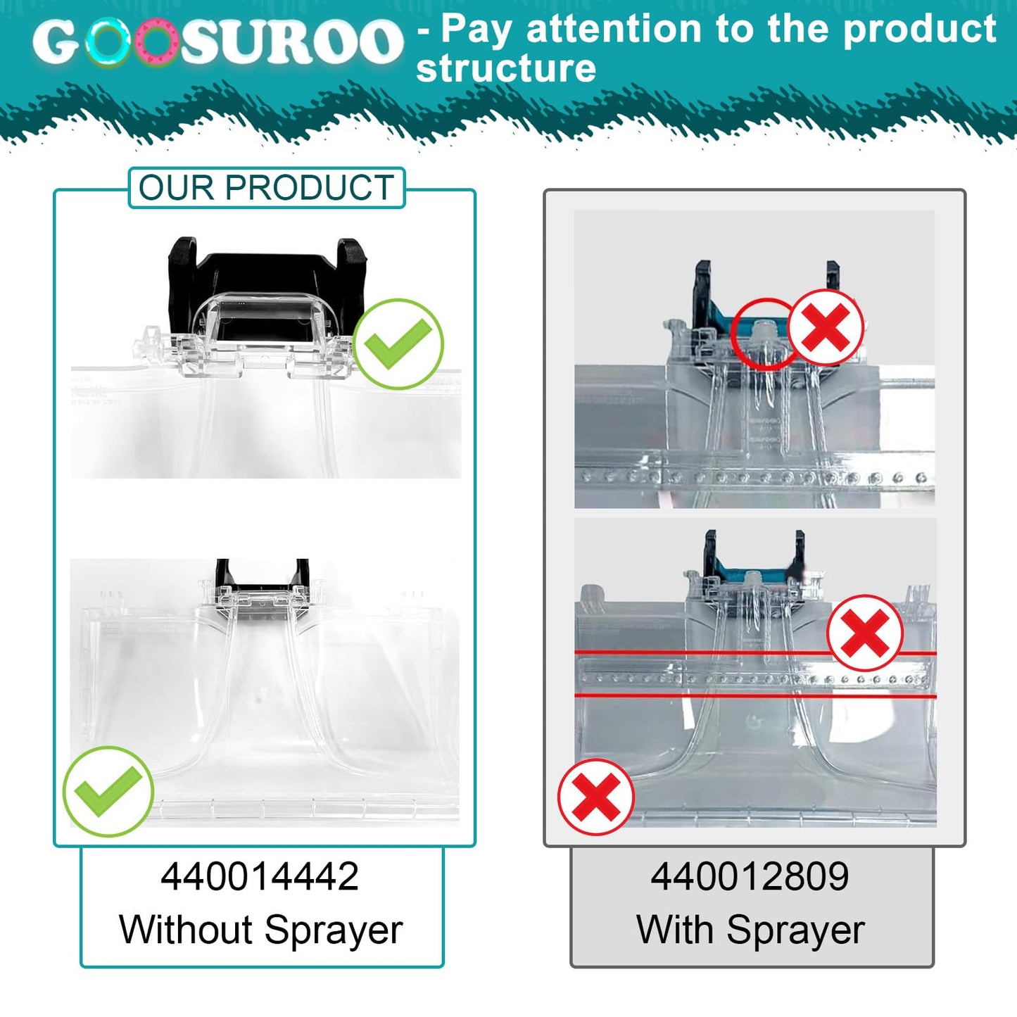 goosuroo 440014442 Replacement Front Floor Nozzle Assembly Fits for Carpet Cleaner Replacements Parts Compatible with SmartWash 2nd Generation & SmartWash PET (Without Sprayer,Universal Enhanced)
