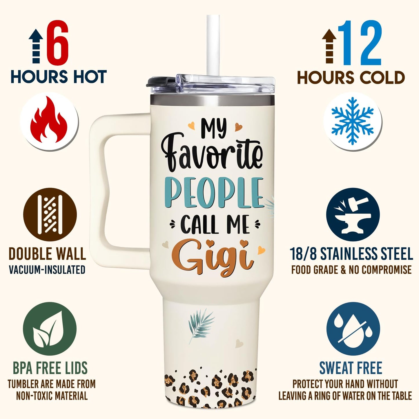 365FURY Gigi Gifts For Grandma - Mothers Day Gifts For Gigi - Birthday Gift, Christmas Gift For Grandma From Grandkids, Grandchildren - 40Oz Insulated Tumbler Handle With Lid & Straw