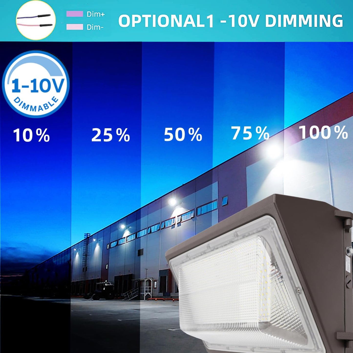 1-10V Dimmable 120W LED Wall Pack Light with Dusk to Dawn Photocell, 100-277V 16800LM 800-1000W HPS/HID Equiv., 5000K Outdoor Security Lighting, ETL Commercial Wall Mount Lights for Building