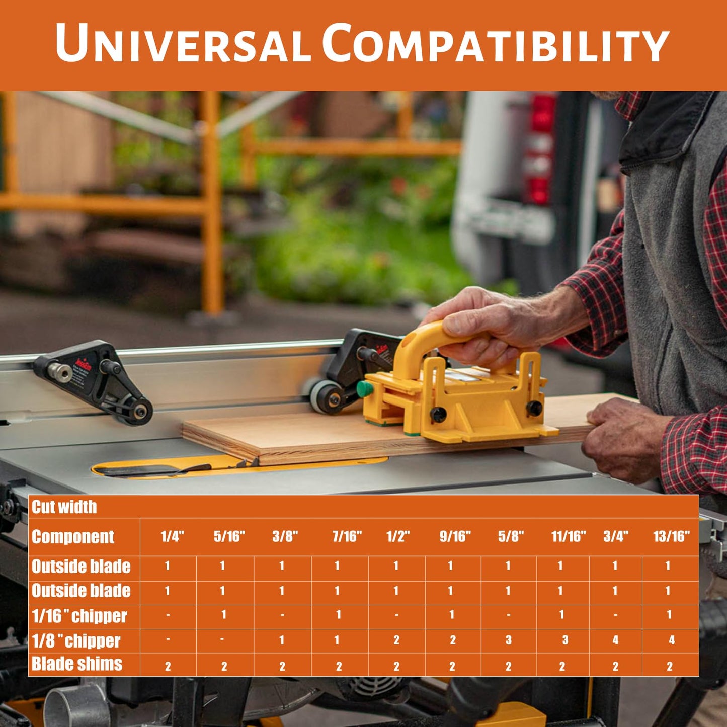 10'' Stacking Dado Blade Set, 24-Tooth, 5/8-Inch Arbor, 23 Pieces