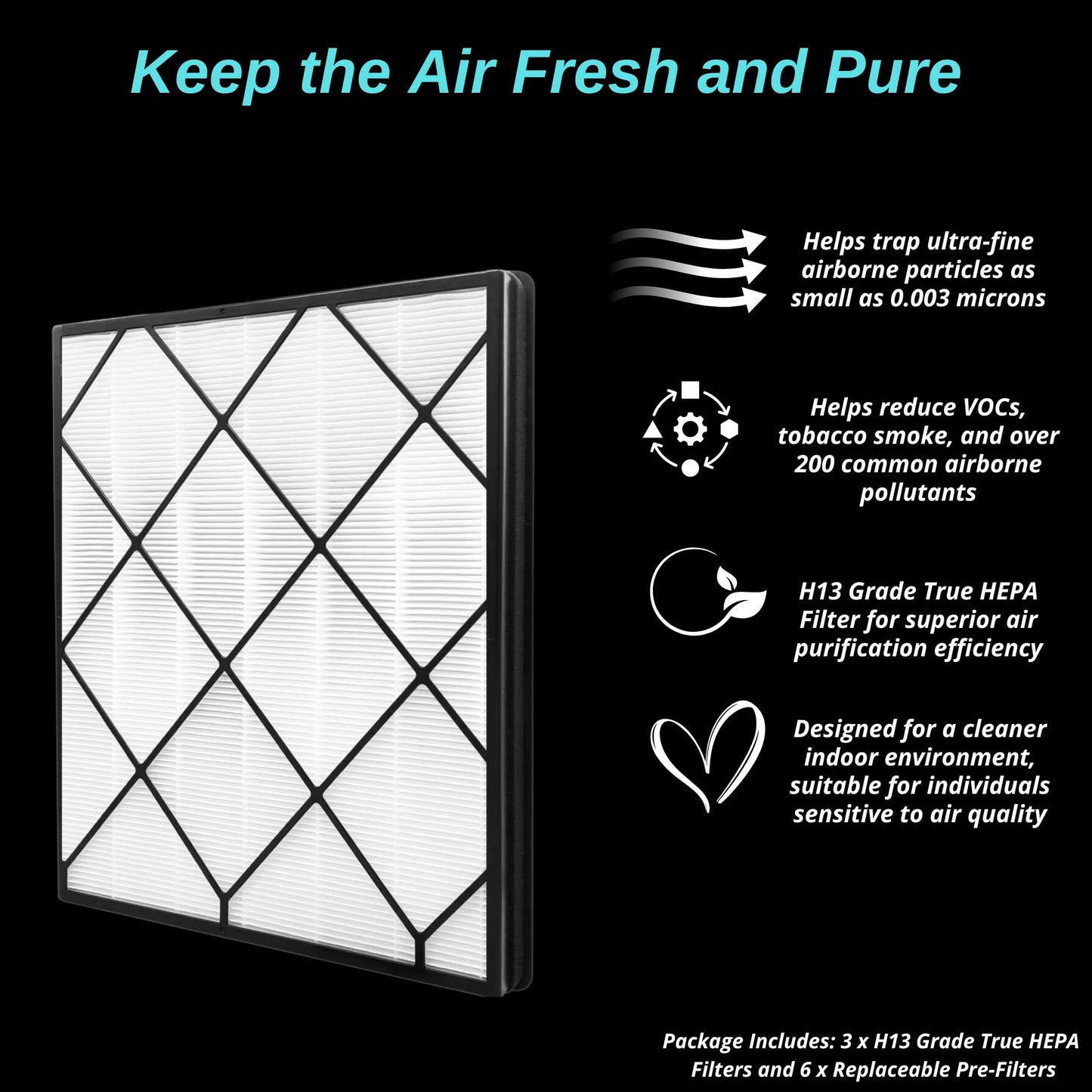 3 Pack Replacement Filters + 6 Washable Pre‑Filters for Shark 4‑Fan HE400/HE401/HE402/HE405/UA415