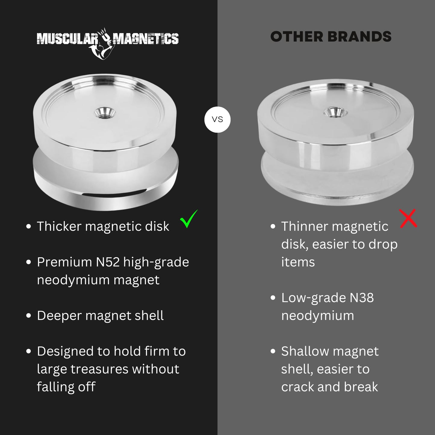 1325 lbs Large Magnet Fishing Kit | Complete Double Sided Fishing Magnet | Includes Strong Neodymium N52 Magnets, Durable 100ft Rope, Grappling Hook + More | Outdoor Treasure Hunting & Metal Detecting