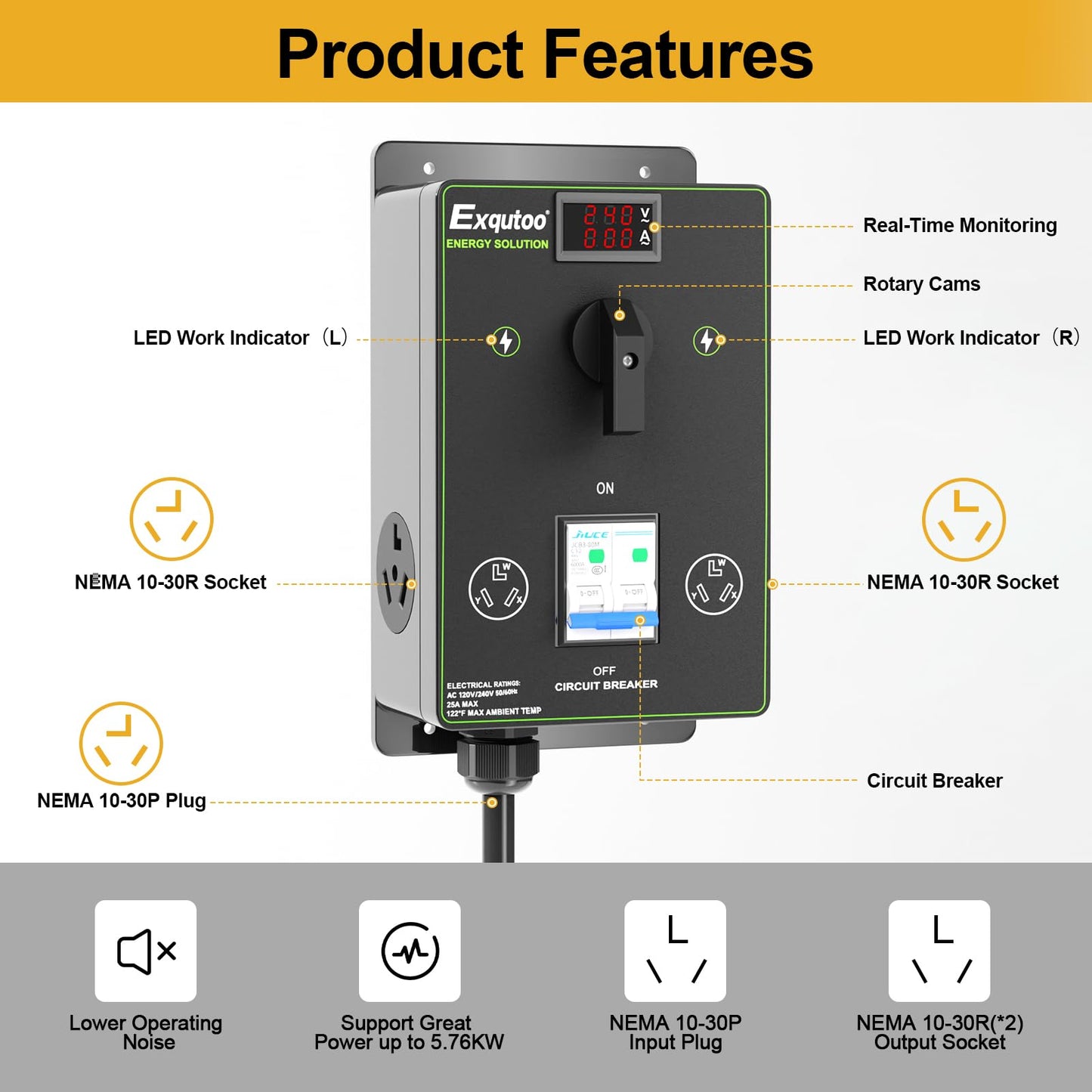 Manual Splitter Switch with Breaker, 3 Prong NEMA 10-30 Dual Socket Knob Selection Switch, 120/240 VAC Selective Charging Switch, Ideal for Ovens, EV, Dishwashers, Garbage Disposal