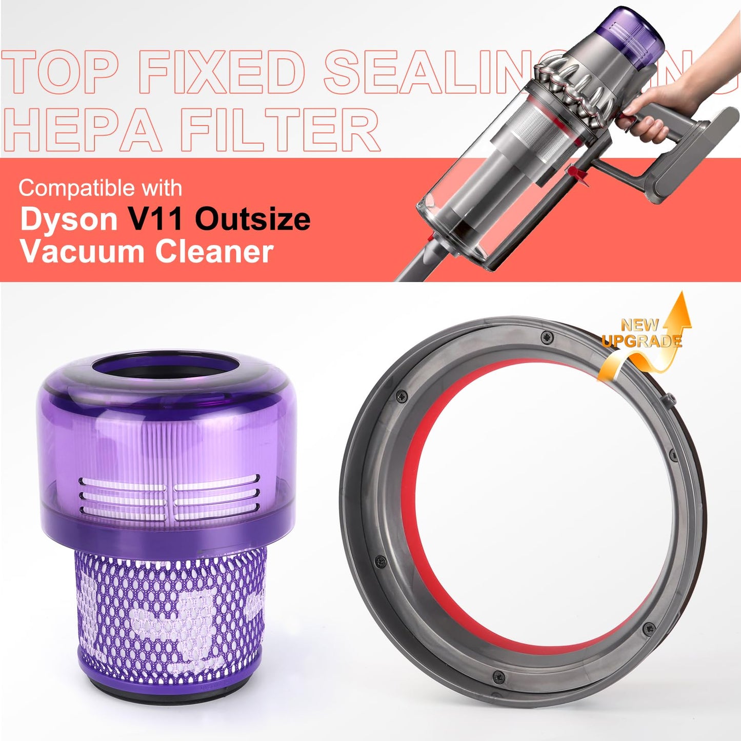 SV16 SV29 Dust bin Sealing Ring and Filter Compatible with Dyson Outsize V11 SV16 SV29/Absolute/Plus/Gen 5/Extra 970423-01 970422-01 Canister Replacement Parts