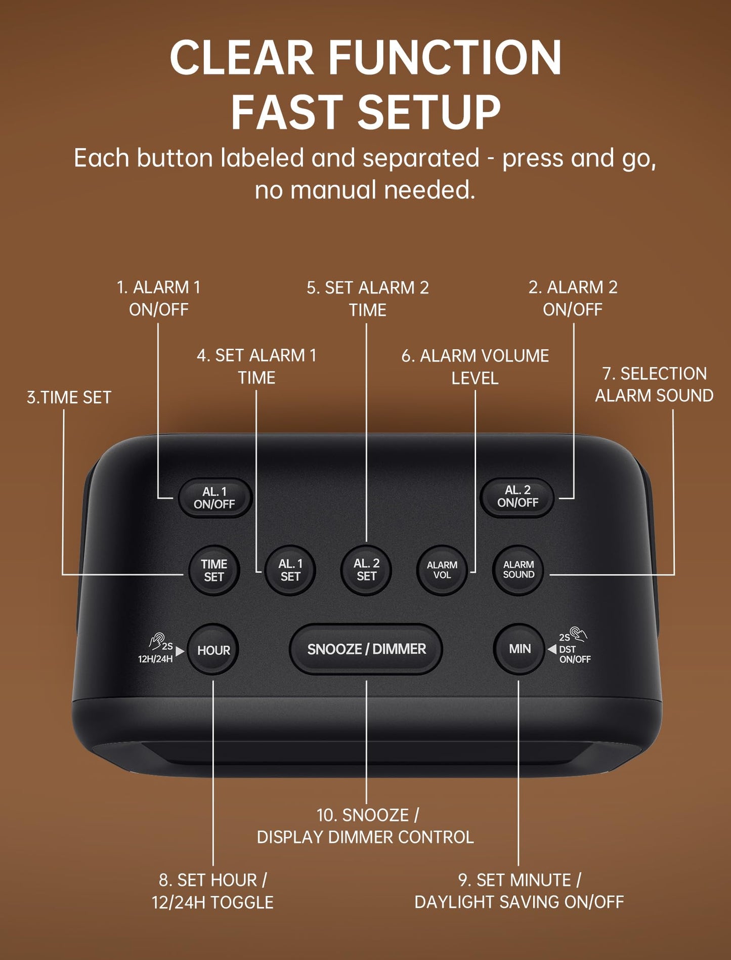 AuroraCalm Extra Loud Alarm Clock: 115dB Dual Alarms and 6 Unique Alarm Sounds for Heavy Sleepers - Adult Students for Bedroom On-Time Wake-Ups - Green Digits