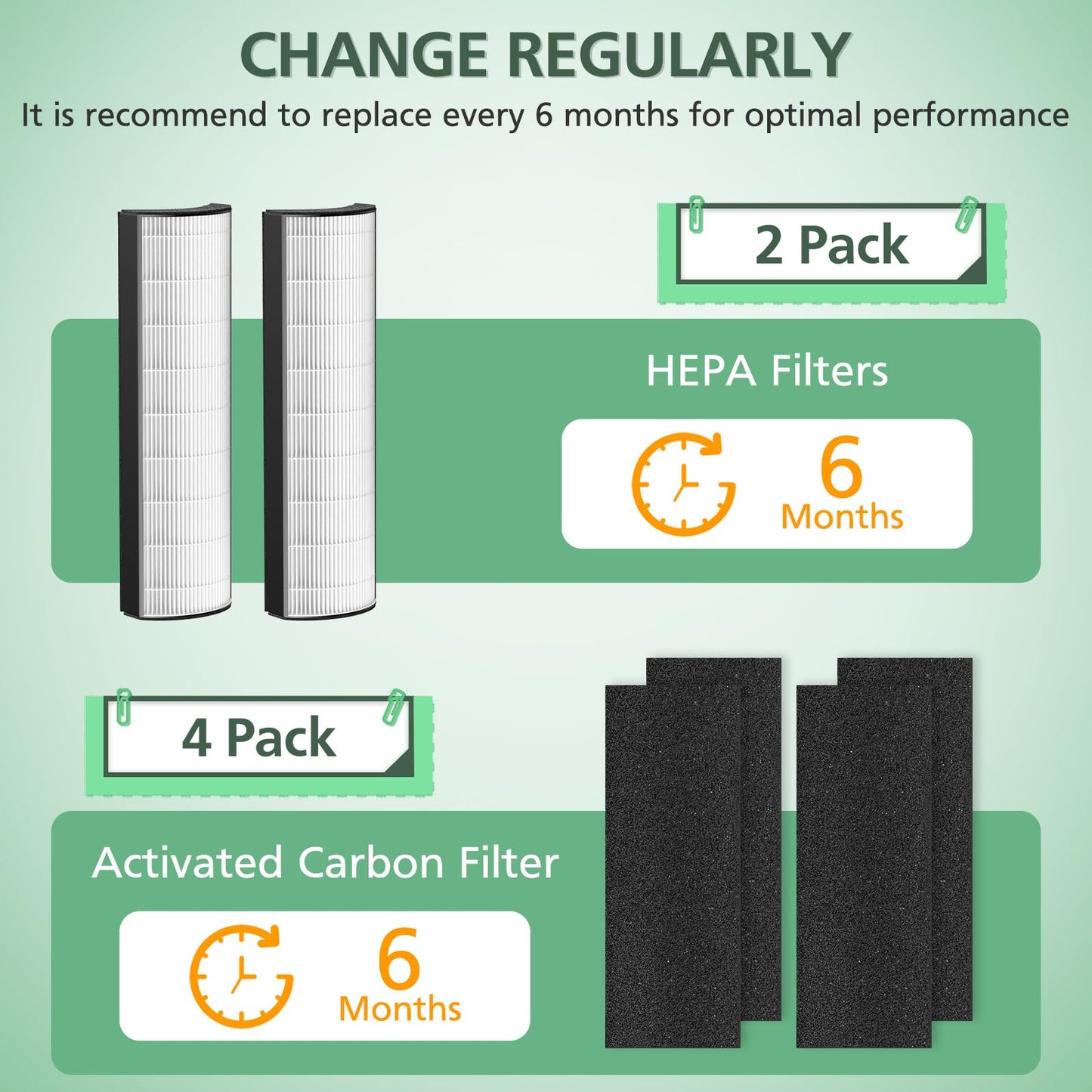 2-in-1 HEPA Replacement Filter Compatible with Pure Enrichment PureZone Elite 4-in-1 Air Purifier (PEAIRTWR), Carbon Activated Pre-filter + HEPA Air Filter, 2 Pack