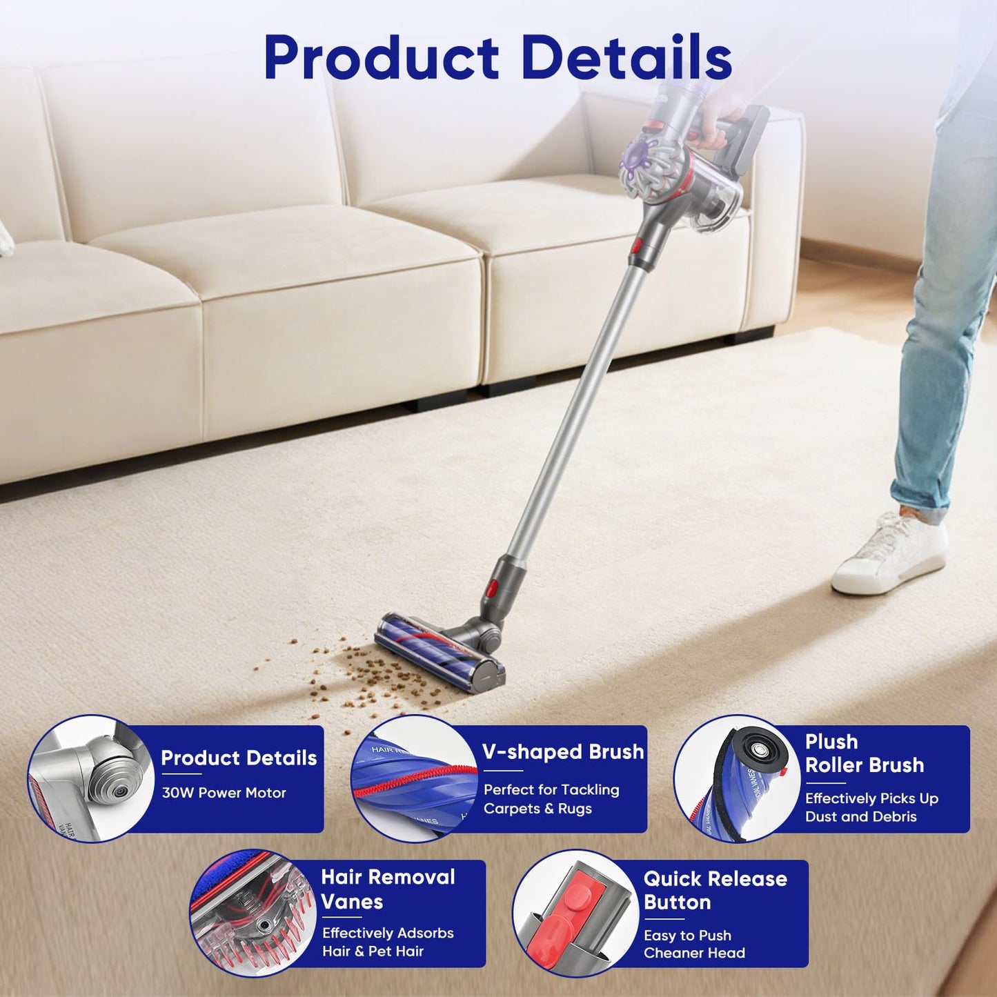 Upgrade Anti-Tangle Vacuum Attachments Head Replacement Parts for Dyson V7 V8, Cyclone V10,V11,V15 Cordless Vacuum Cleaner, Quick Release Motor-Head Brush Roller, for Carpets and Hardwood Floors