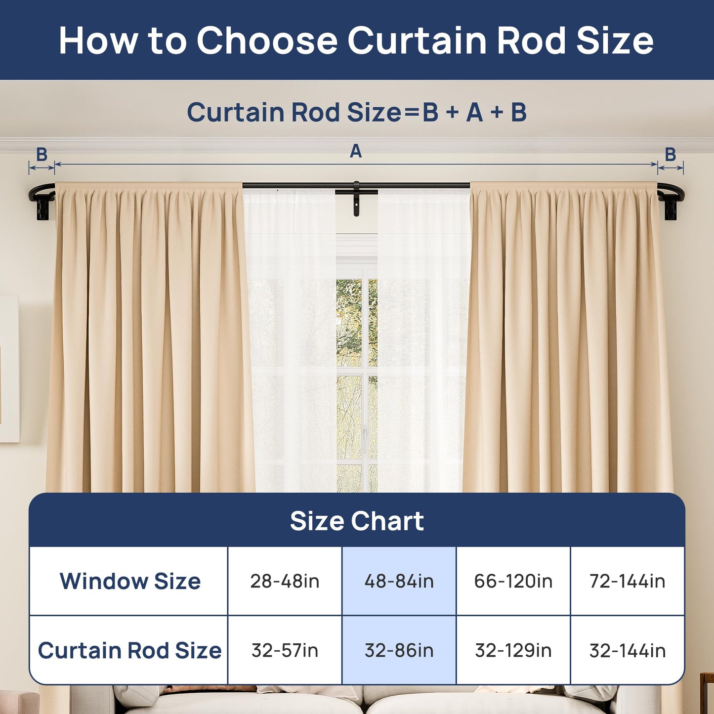 ENJOYBASICS Double Curtain Rod,Blackout Wrap-Around Curtain Rods for Windows 48 to 84 Inch,Adjustable from 32 to 86 Inch for Room Darkening Curtains, Matte Black