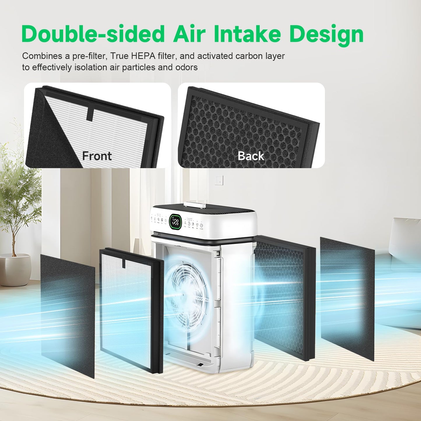 2 Pack A-2 Replacement Filter Compatible with AMEIFU A-2 Air Purifiers, Double-Sided HEPA Filter for Home Large Room Up to 3500 Sq Ft with Washable Filters