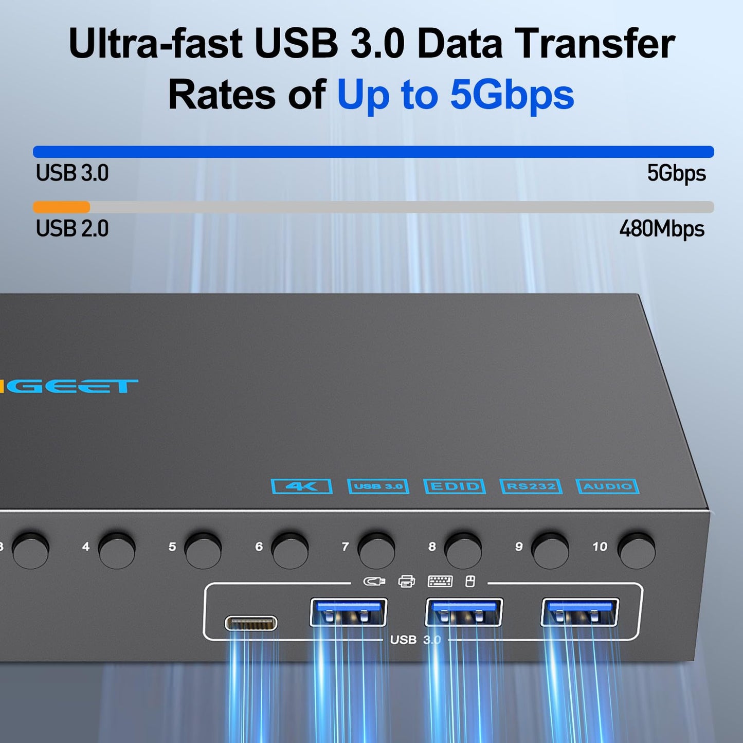 10 Port 8 Port HDMI KVM Switch 4K@60Hz EDID Simulation, USB3.0 KVM Switch HDMI for 10 Computers Share 1 Monitor and 4 USB Devices, KVM Switches with Audio RS232 Wired Remote 12V Power and USB Cable