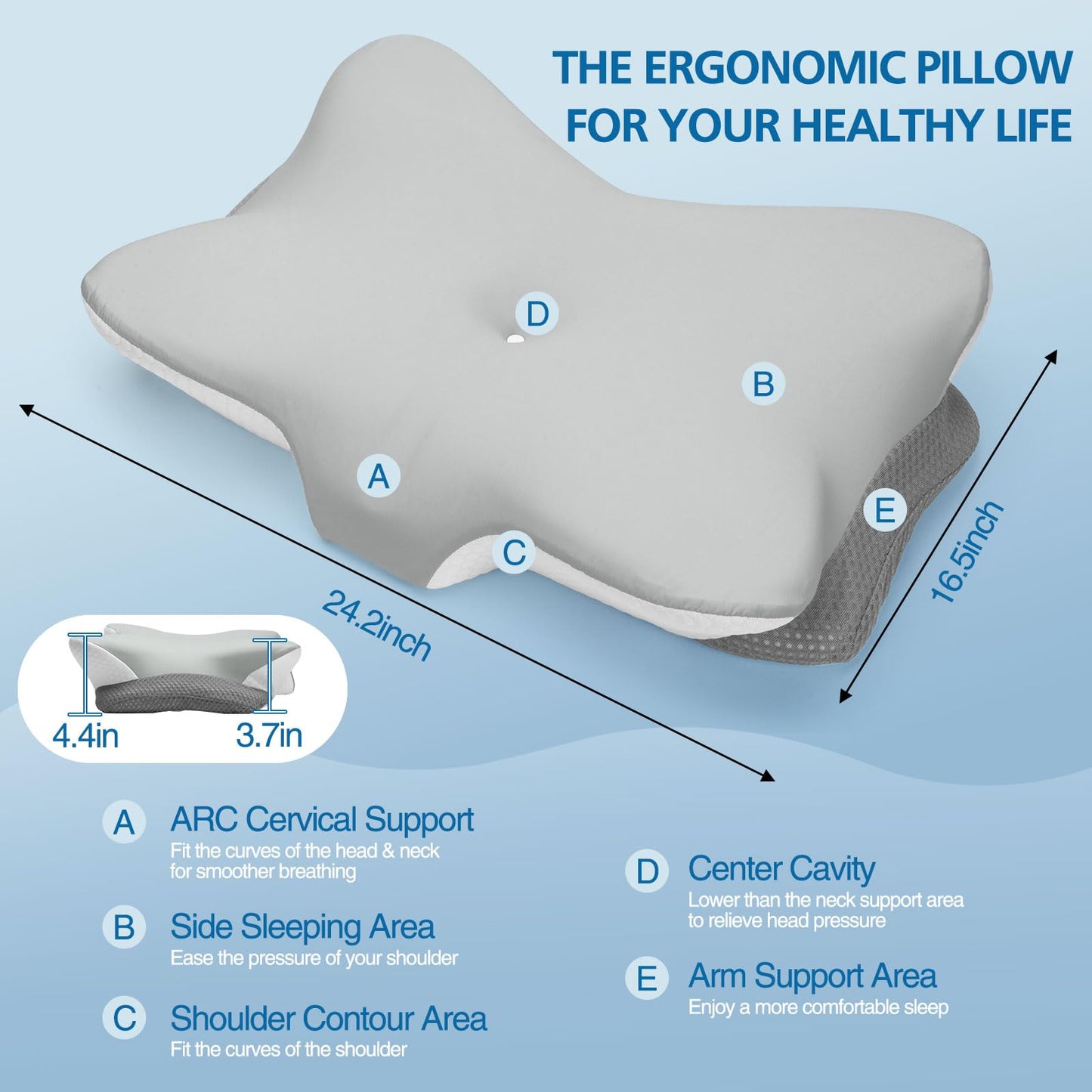 Krightlink Ergonomic Memory Foam Cervical Pillow for Neck Pain Relief - Contour Design with Dual Heights for Side/Back/Stomach Sleepers with Washable Breathable Pillowcas