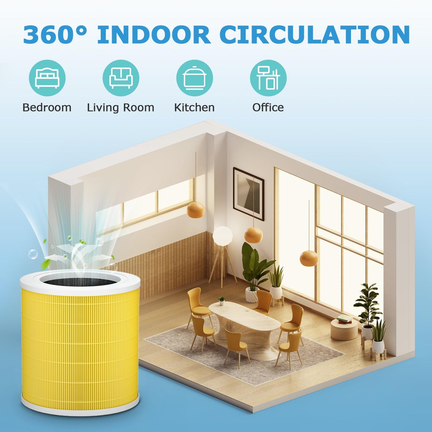 2 Pack A2001 Replacement Pet Filter, Compatible with A2001 Air Purifier,3-in-1 High Efficiency Filtration, Compared Part #AF-2001, Yellow