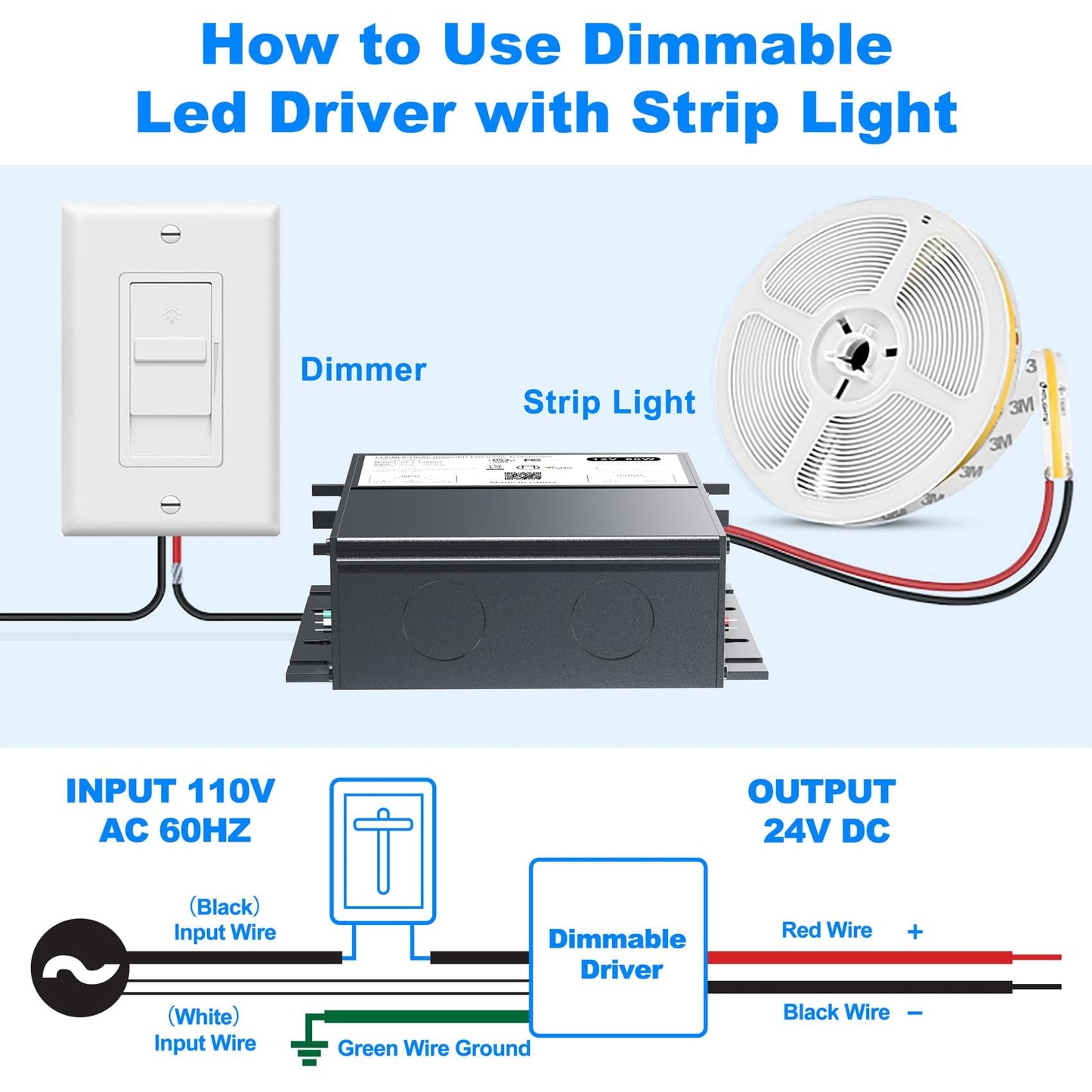 (2 Pieces) 24V Dimmable LED Driver, 60W Triac ELV/MLV LED Transformer Compatible with Lutron&Leviton Switches, Dimmable Led Power Supply 60W 24V for Light Smooth Flicker Free Dimming