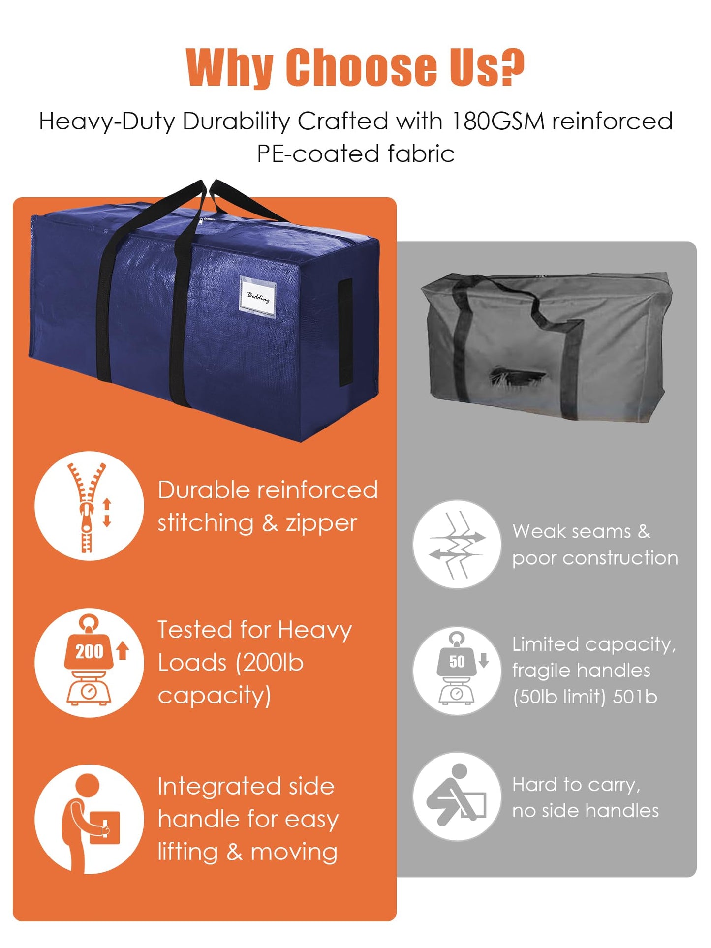 SWEET DOLPHIN 12 Pack 200LB Heavy-Duty Moving Bags with Wrap-Around Handles, Extra Large Storage Totes for Space Saving, Clothes Storage Bags, College Dorm Essentials, Blue, 24 Gal