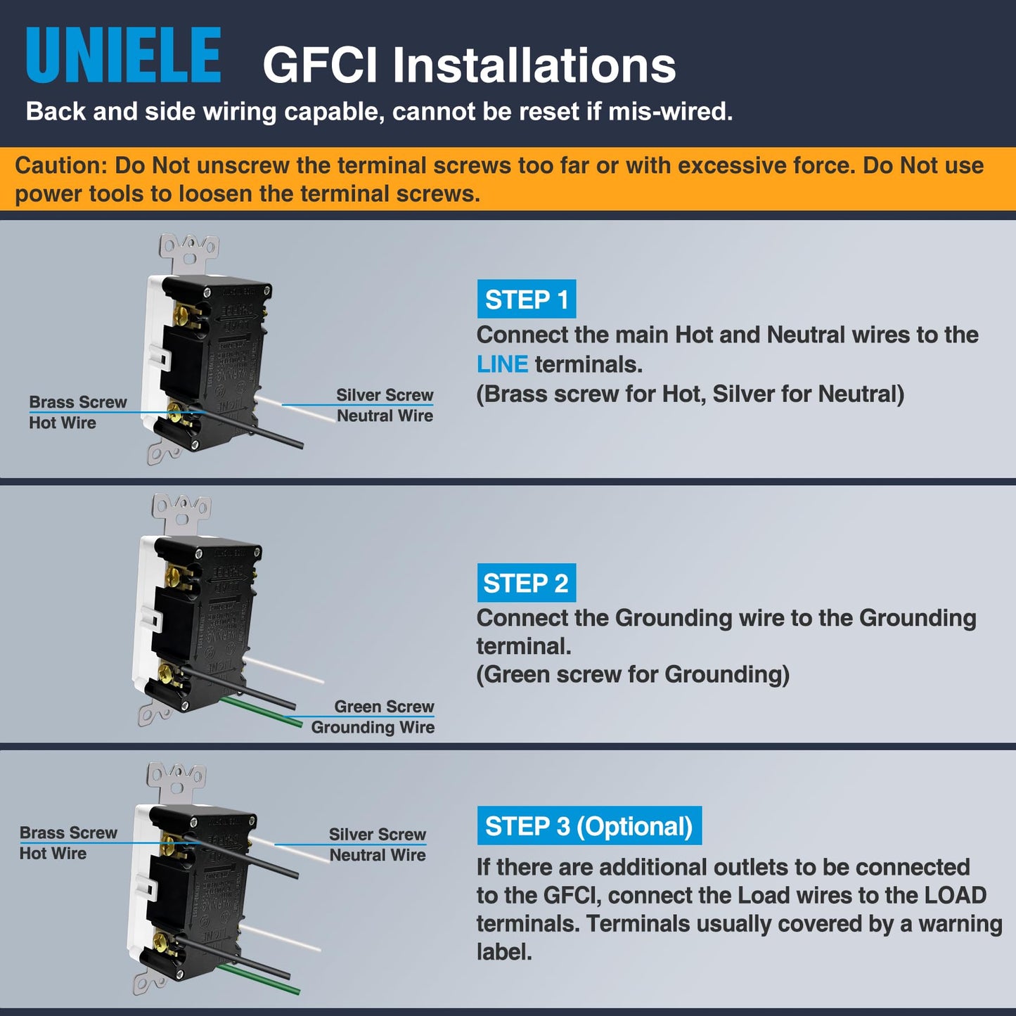 (10 Pack) UNIELE 15 Amp WR GFCI Outlet, Outdoor Weather-Resistant GFI Receptacle, Ground Fault Circuit Interrupter, Wallplate Included, White