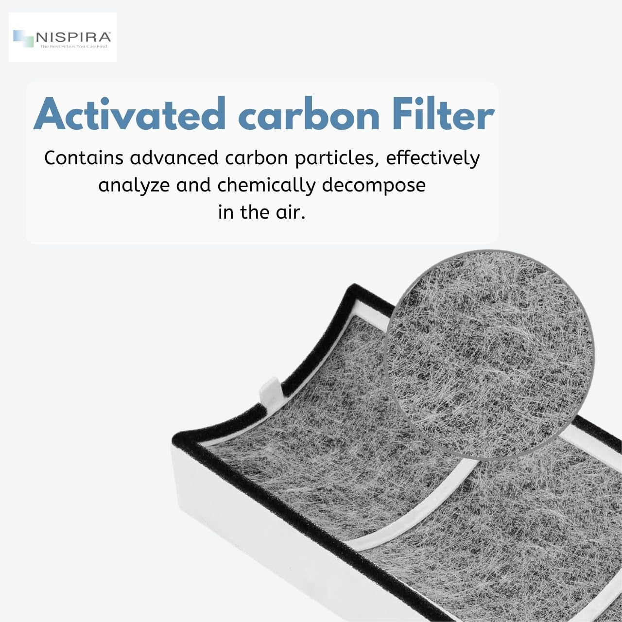 Nispira 3-packs TPP220F TPP220 Filter Replacement Compatible with Envion Therapure Air Purifier TPP220, TPP220H & TPP220M True HEPA Activated Carbon - 12.5” x 4.35” x 2.1”
