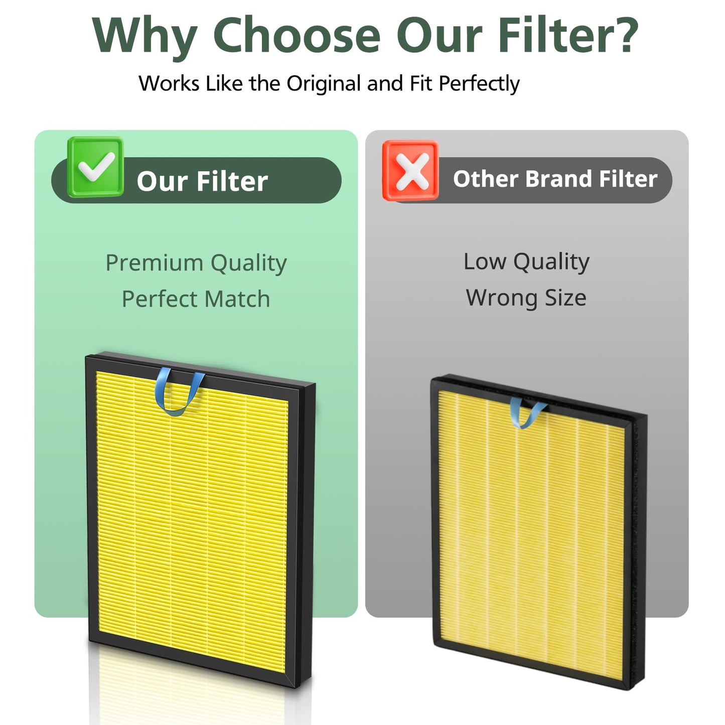 Vital 200S Pet Care Replacement Filter for LEVOIT Vital 200S and Vital 200S-P Air Purifier, Efficient Particulate Activated Carbon Filter, Vital 200S-RF-PA, 2 Pack, Yellow