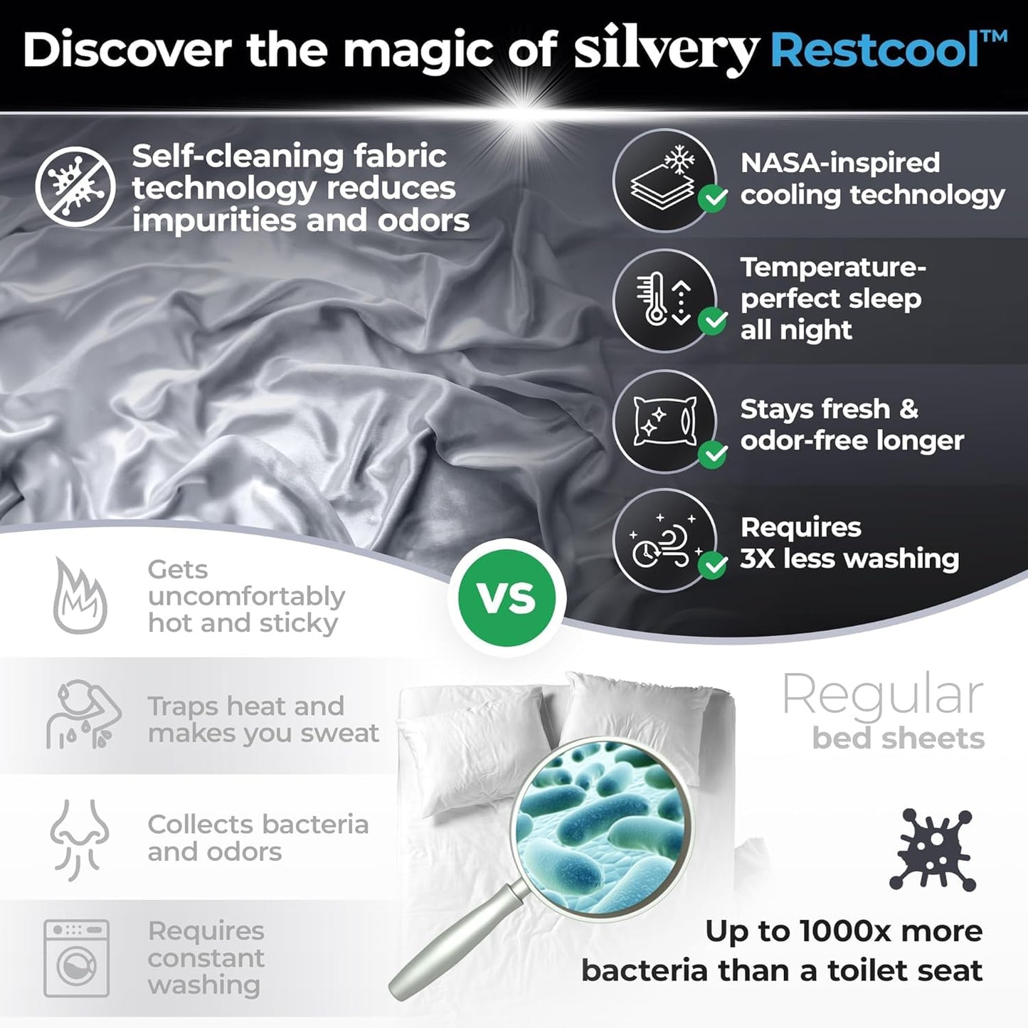 Silvery Restcool™ Silver Infused Cooling Pillowcase Set - 2 Pack Self-Cooling Pillowcases with Silvery Technology™ for Hot Sleepers & Night Sweats (Gray, King (U.S. Standard))
