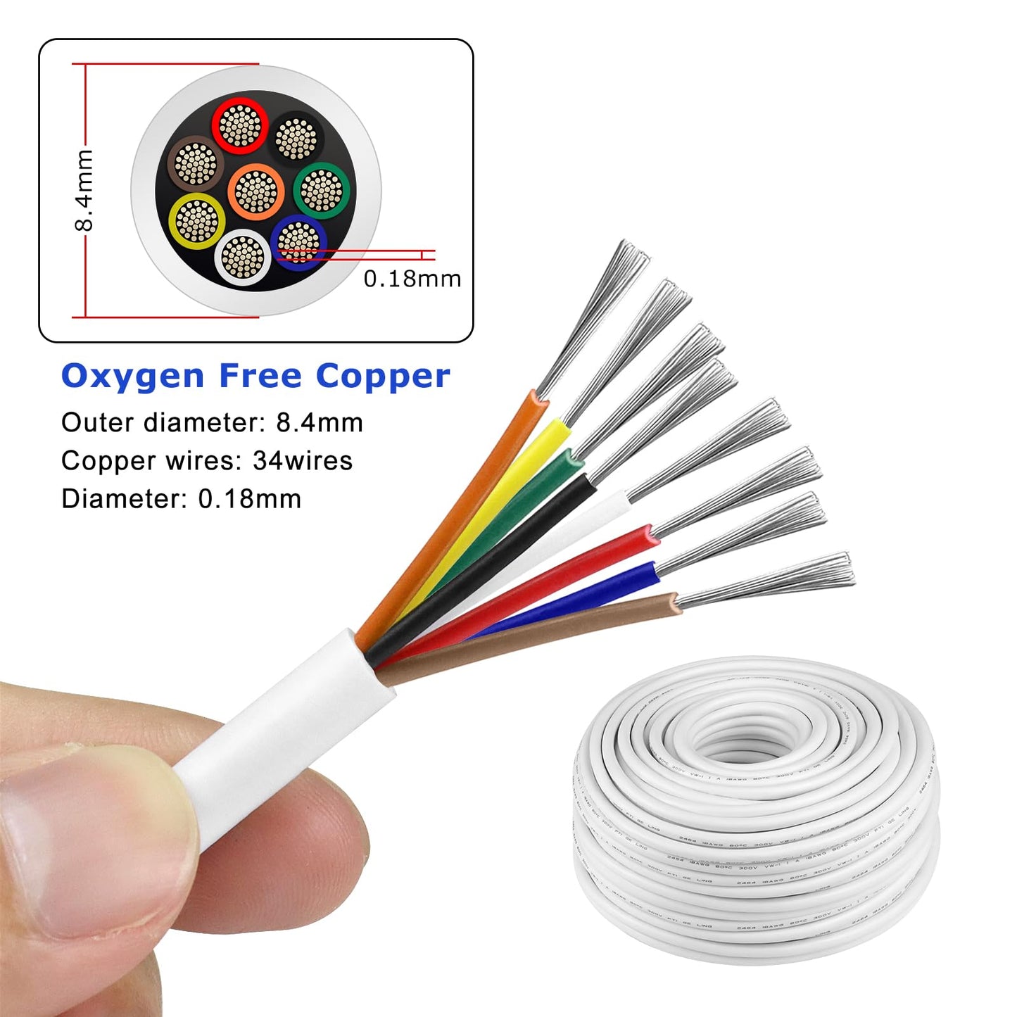 100FT 18 Gauge 8 Conductor Electrical Wire, 18AWG PVC Thermostat Wire, Low Voltage Landscape Wire for LED Lighting Strips Automotive Security Alarm Speaker, White