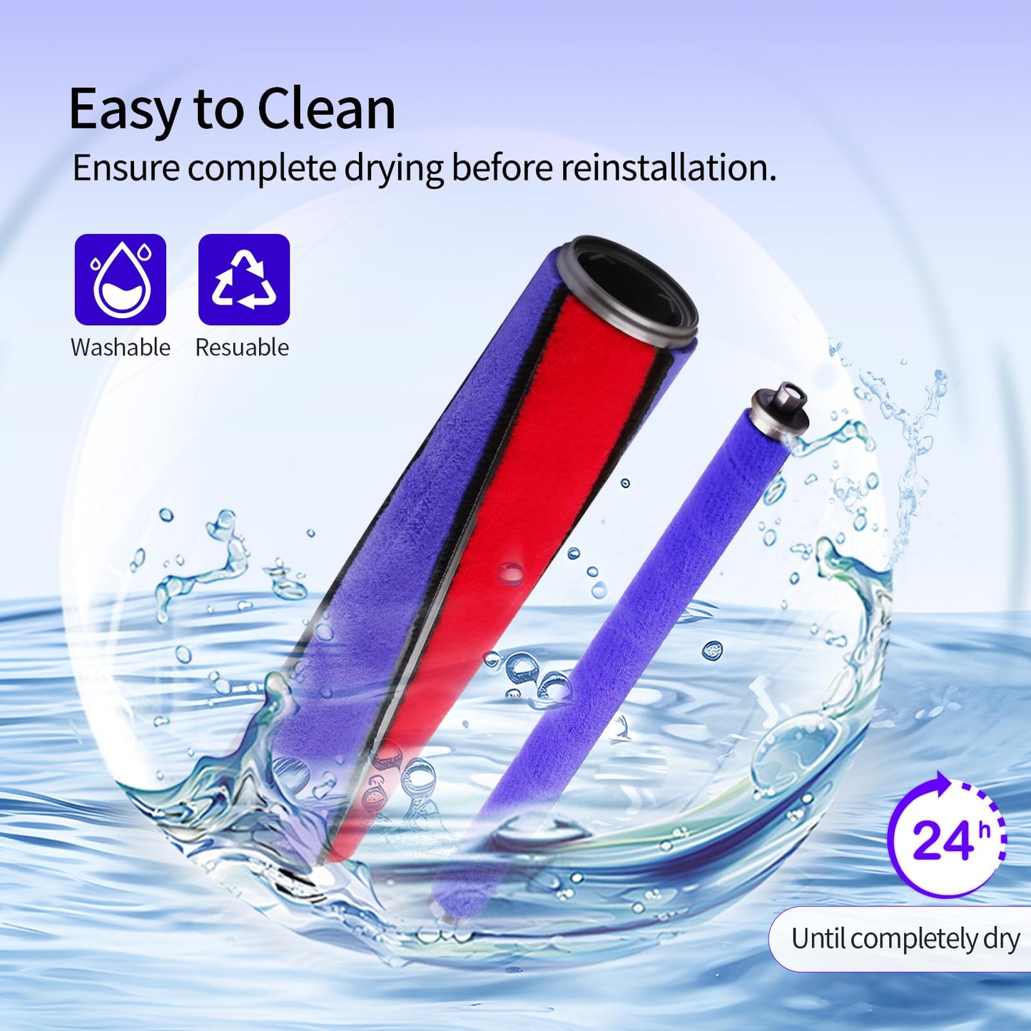 OTTWL Soft Roller Replacement Vacuum Head Compatible with Dyson V7,V8, Cyclone V10,V11,V15 Cordless Vacuum Cleaners, Suitable for Thin Carpets, Hardwood Floor