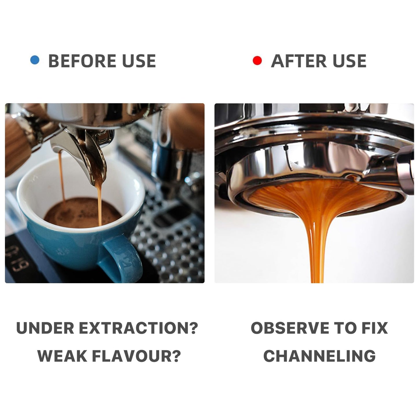 CAPFEI 58mm bottomless portafilter with 3 Ears Compatible with CASABREWS/Gevi 58mm Espresso Machines | with Stainless Steel Filter Basket and Wooden Handle