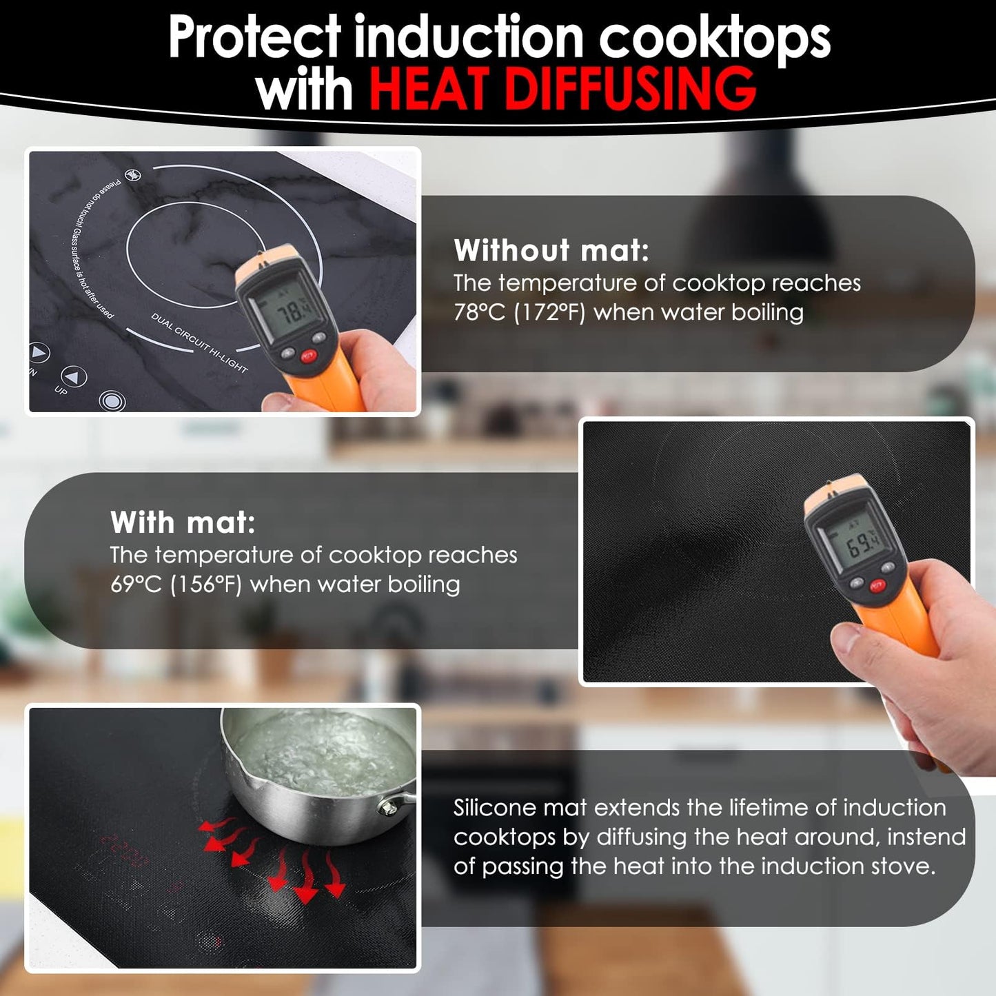 Extra-Large Translucent Induction Cooktop Protector Cover Mat 20.4" x 30.7 "(Magnetic) | 230°C (450℉) Heat-Resistant | Range Covers for Electric Stove | Multi-Use Silicone Mat (TSMGTS7)