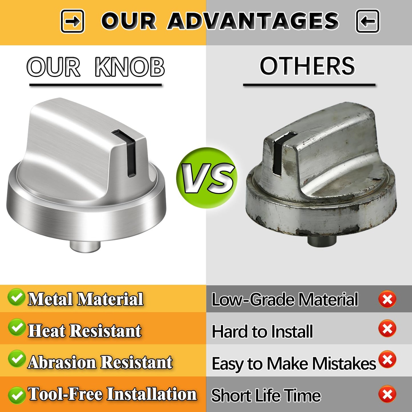 Upgraded Metal WB03X29300 Gas Stove Surface Burner Control Knobs,Compatible with GE Cooktop Knobs Replacements Models:JGP3030SL2SS, JGP3036SL1SS,JGP3530SL1SS,JGP5530SL1SS,JGP5536SL1SS Stainless Steel