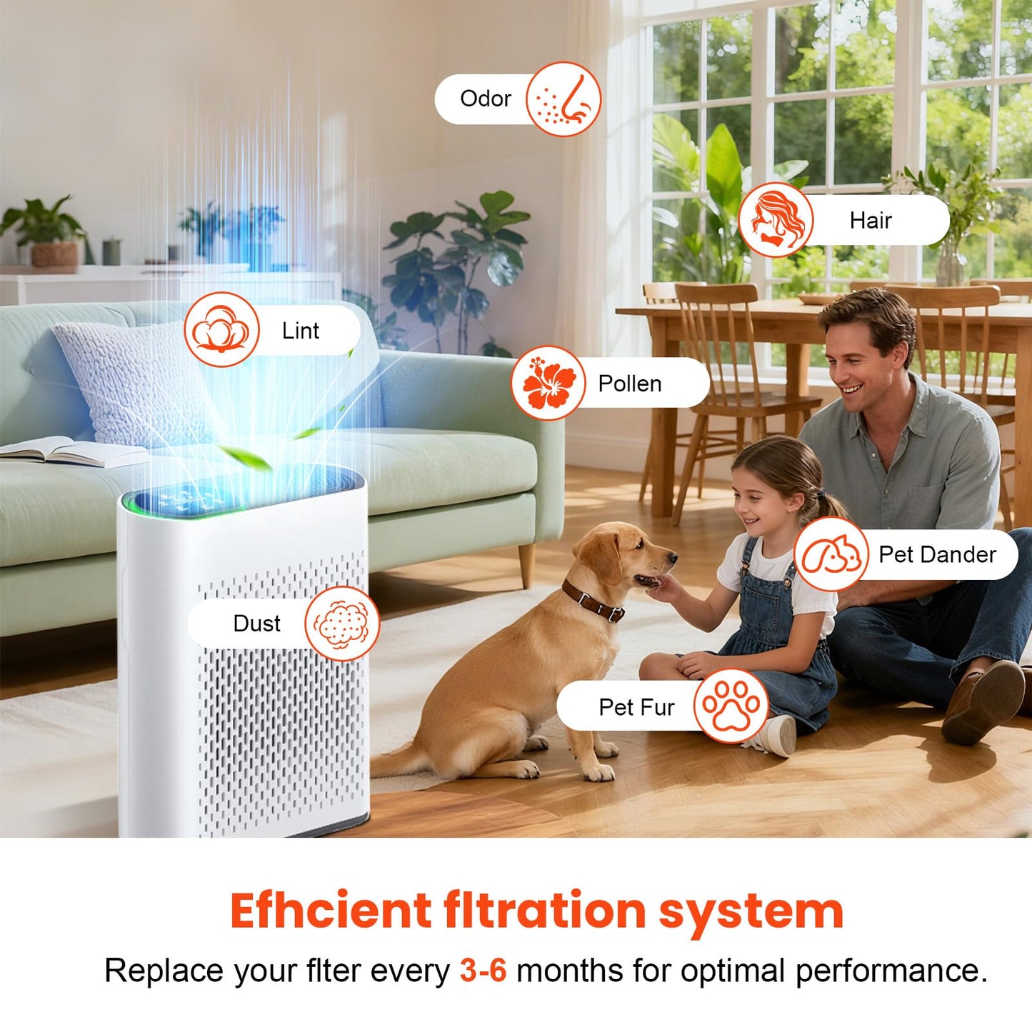 4 Pack HAP602 Replacement Filter Compatible with ECOSELF HAP602 / HAP602WF Air Purifier, 3-in-1 True HEPA High-Efficiency Activated Carbon Filter for Home Large Room