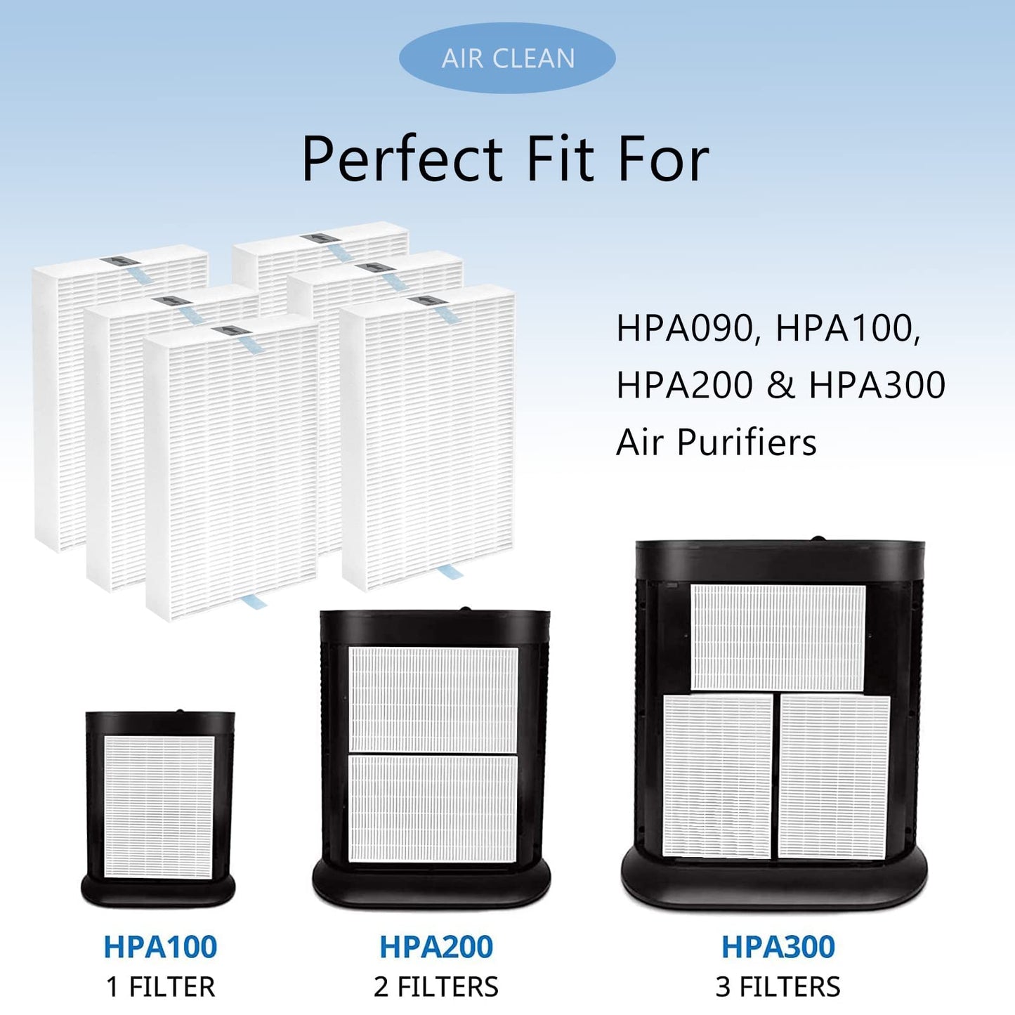 HPA300 HEPA Replacement Filter R Compatible with Honeywell HPA300, HPA200, HPA100, HPA090 Series and HPA5300 Air Cleaner Purifier, True HEPA Filter R (HRF-R3 & HRF-R2 & HRF-R1, 6 Pack)