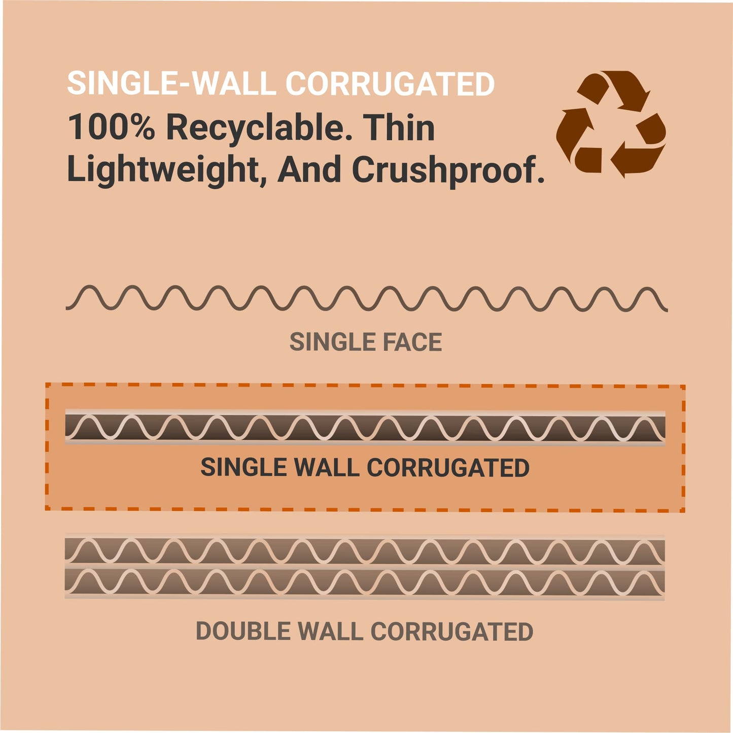 Box USA Shipping Boxes Small 8"L x 2"W x 2"H 50-Pack - Corrugated Cardboard Box for Moving, Mailing, Packing, Packaging and Storage