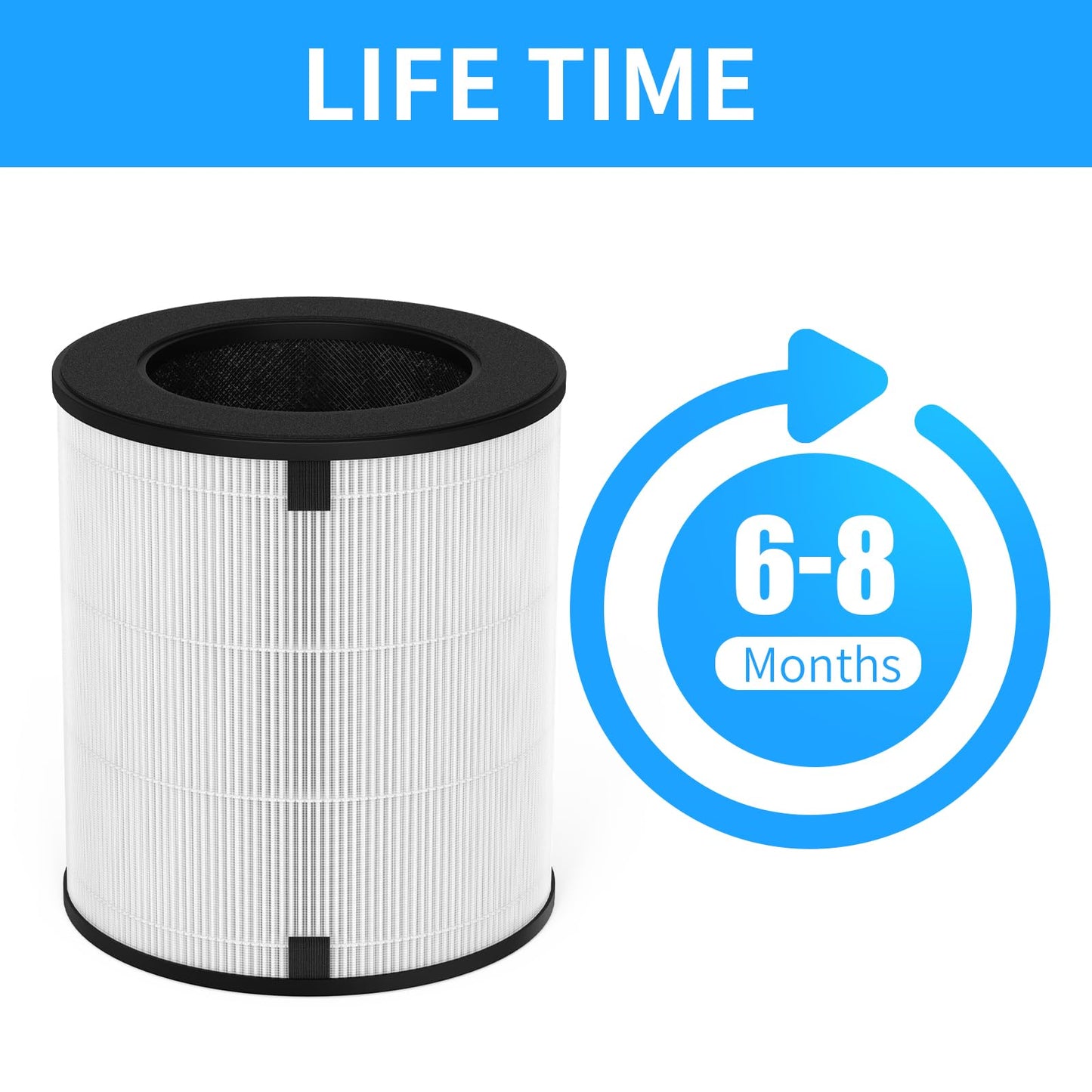 GoKBNY 1-Pack LV-H133 Replacement Filter Compatible with LV-H133 Purifier, Part Number LV-H133-RF, 3-in-1 Filtration System