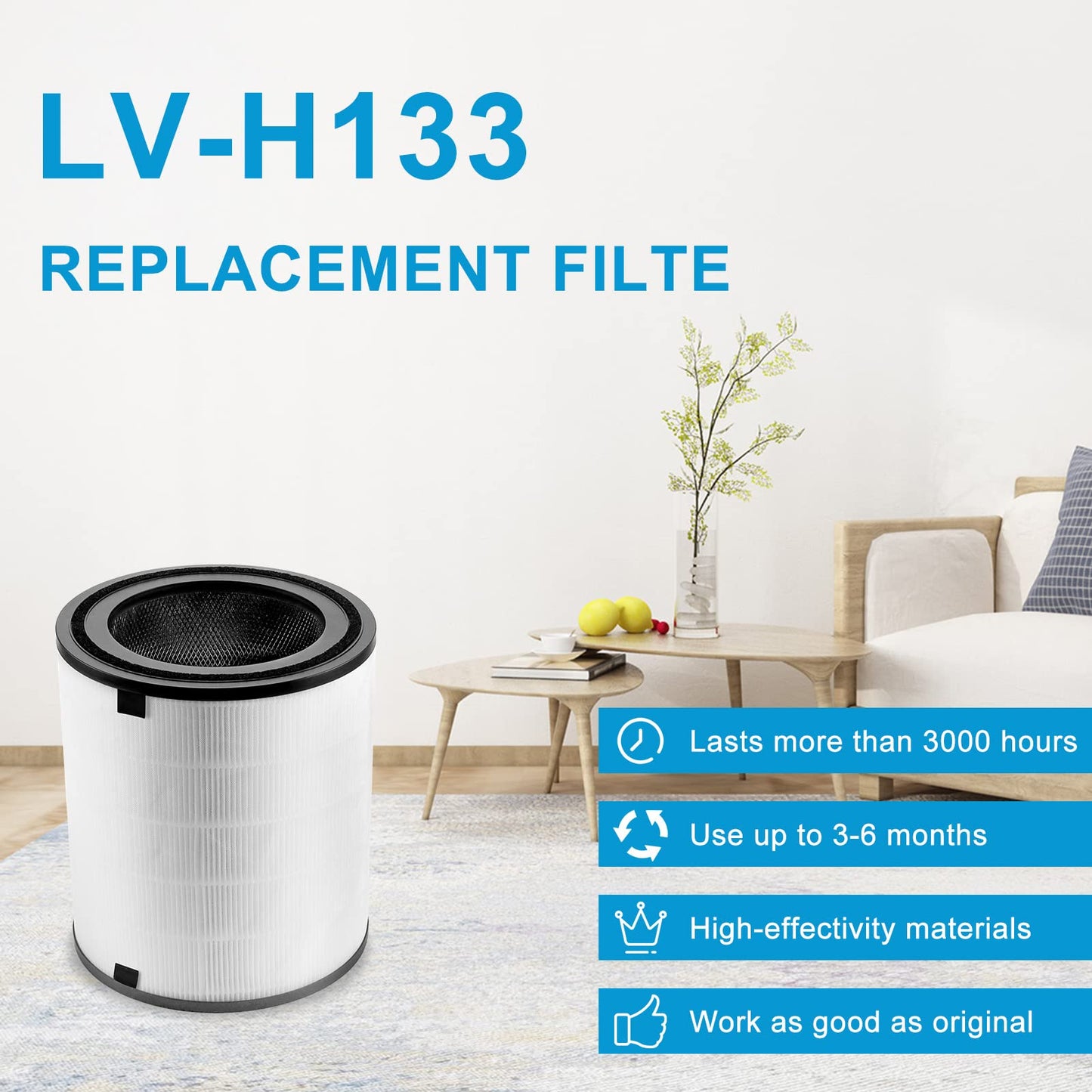 LV-H133 Replacement Filter Compatible with LEVOIT LV-H133 Air Pur-ifier, 3-in-1 True HEPA and Activated Carbon Filter, Part No. LV-H133-RF by Fetechmate