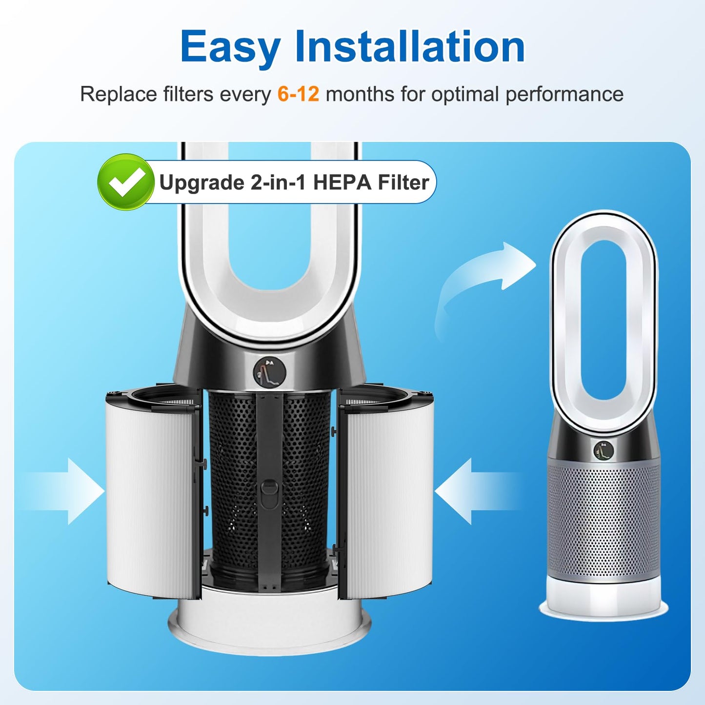 360 Combi Glass HEPA + Carbon Filter Replacement For Dyson TP10 HP10 HP09 TP09 HP07 TP07 TP06 HP06 HP04 TP04 PH04 PH03 PH02 PH01 DP04 TP7C TP4A TP4B TP11 HP11 HP1 PC1 Air Puri-fier, #965432-01, 2 Pack