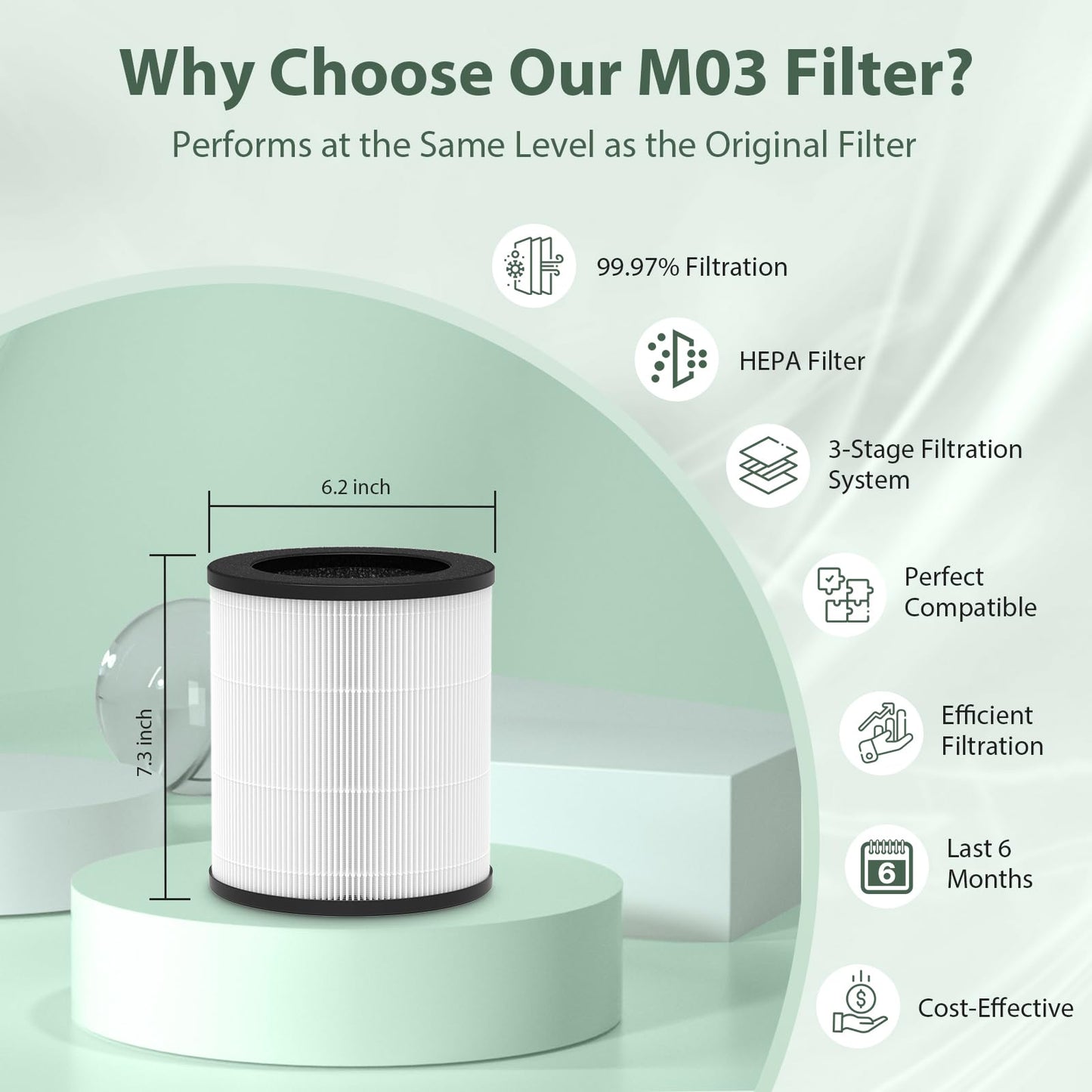 2 Pack M03 Replacement Filter Only Compatible with MOOKA M03 & B-D03 Air Purifier, Efficient Air Filter, 3-in-1 Pre-Filter, HEPA Filter, High-Efficiency Activated Carbon Filter Filtration System