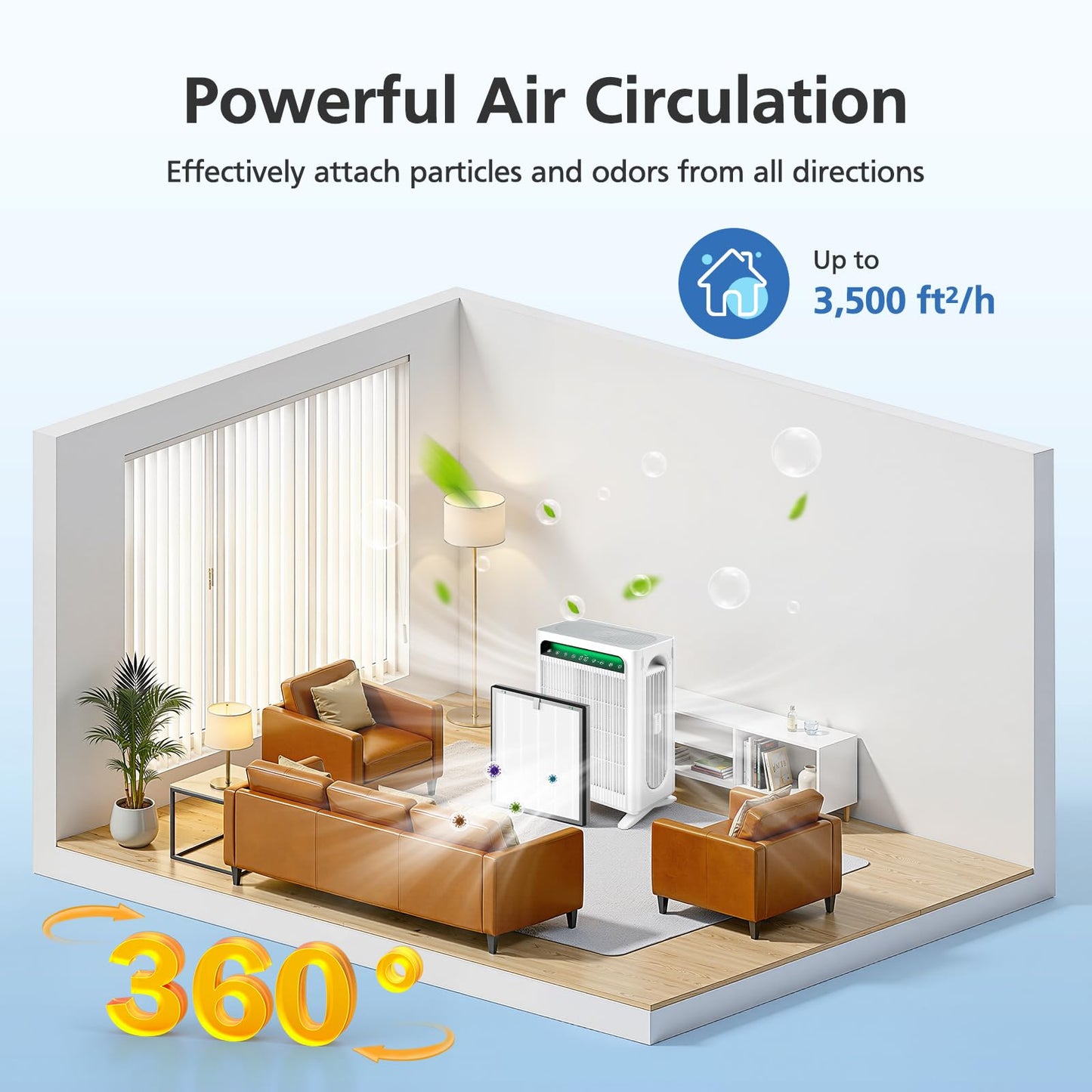 APH4000 Replacement Filter Compatible with KNKA APH4000 Air Purifi-er, 3-IN-1 H13 True HEPA Filter and Activated Carbon Filter for Dust Pollen Pet Dander Odor Smoke, 4 Pack