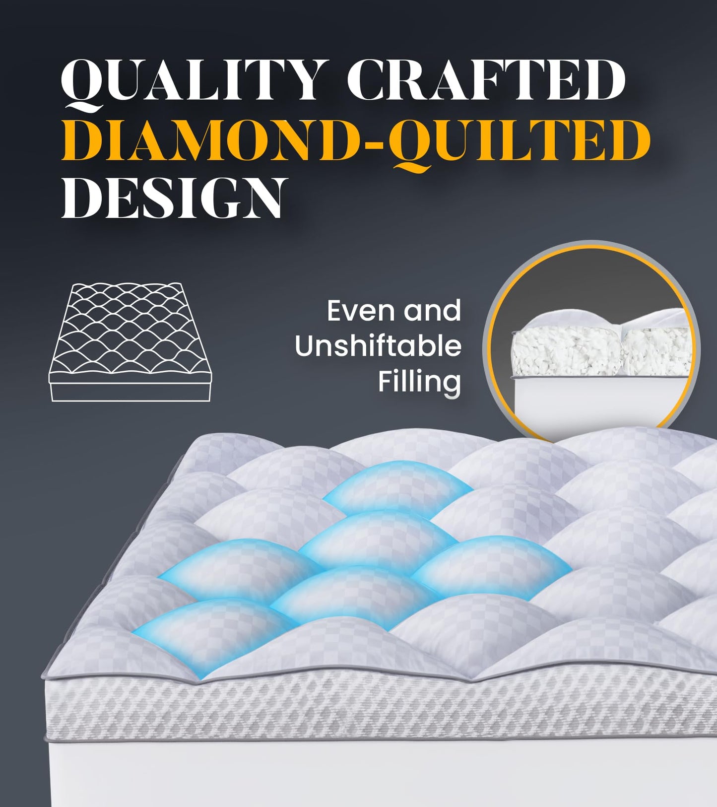3 Inch Ultra-Fluffy Memory Foam Mattress Topper Full, Extra Soft Pillow Top Full Mattress Topper with 4X Support, Mattress Pad with Breathable Air Mesh Sides, 6-21'' Deep Pocket