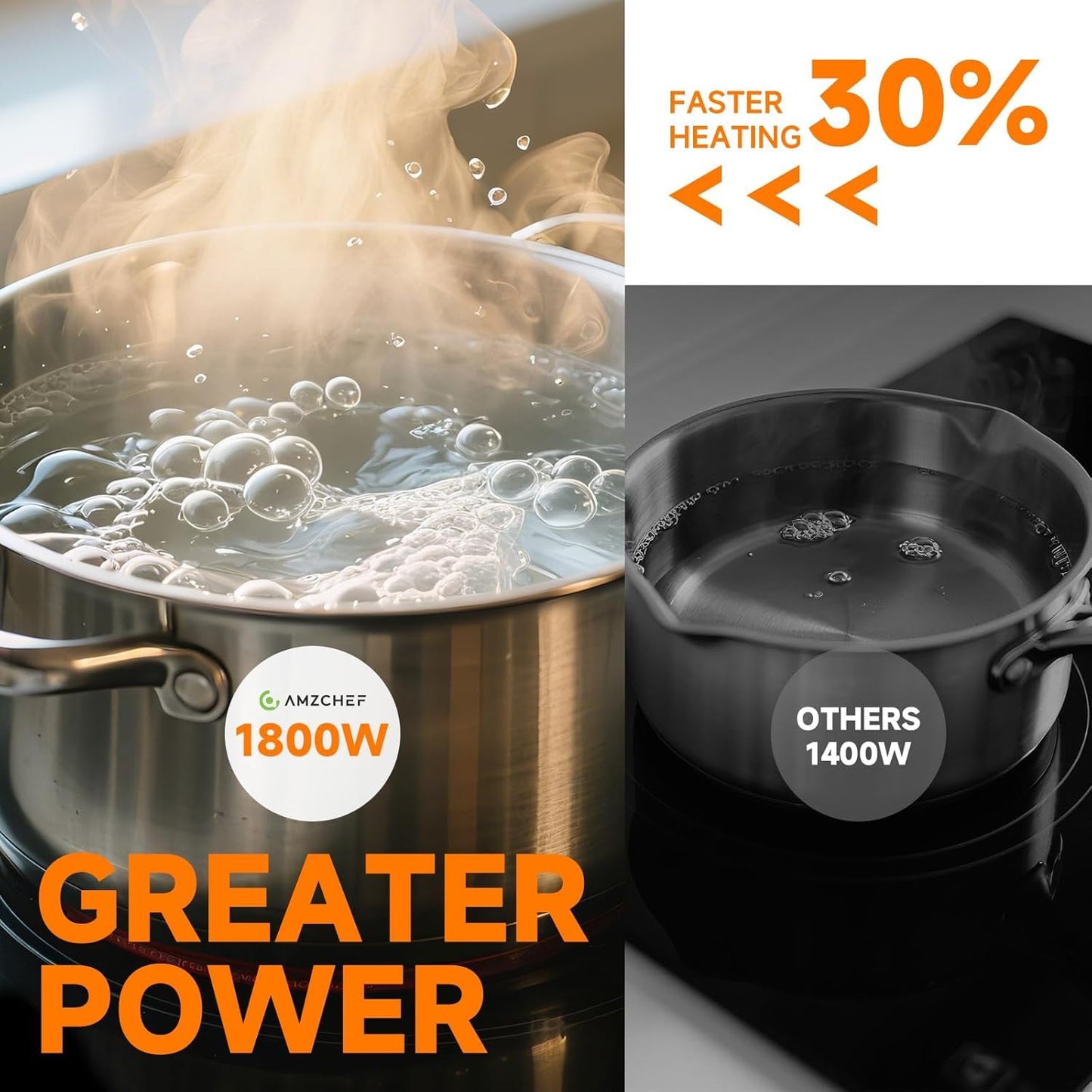 AMZCHEF Portable Induction Cooktop with 4 Preset Menus, 20 Temperature & Power Settings,1800W Countertop Burner, Safety Functions,4H Timer, Electric Hot Plate for Kitchen, RV, Apartment, Room
