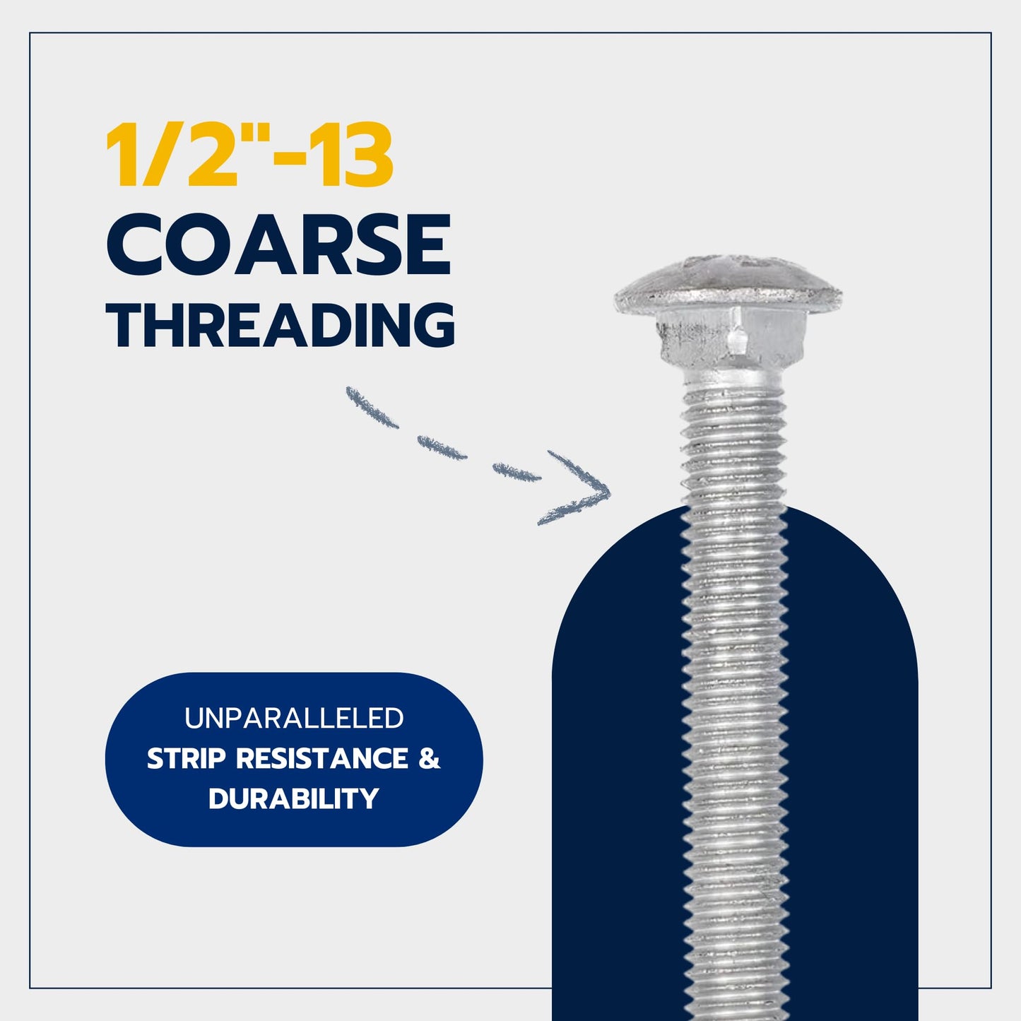 1/2" x 6" (25 Pack) Galvanized Carriage Bolt Kit Grade 307A Includes 1/2" USS Flat Washers (25 pcs) and 1/2"-13 Hex Nuts (25 pcs), Hot Dip Galvanized for Exterior Use by Makers Bolt