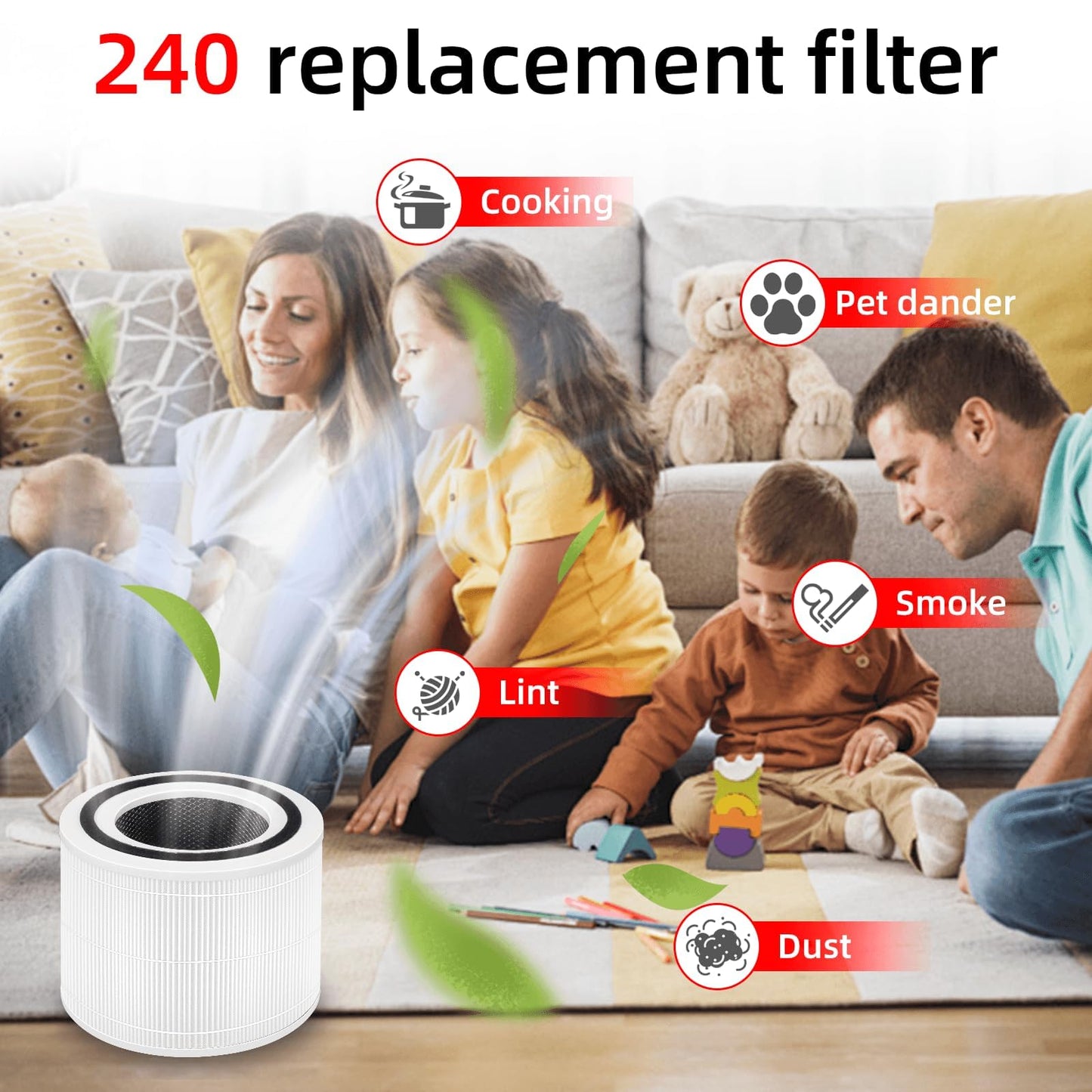 240 Replacement Filter for Puroair 240 Air Purifier, 3-in-1 Filter Replacement with Activated Carbon Filter, 4-Pack by APPLIANCEMATES