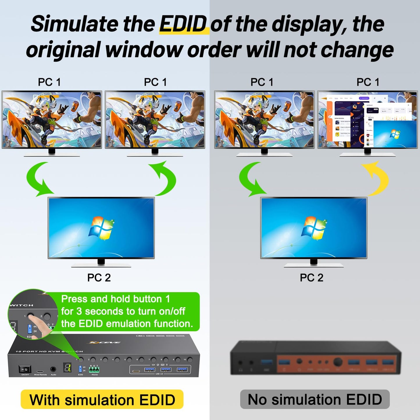 10 Port 8 Port KVM Switch HDMI 4K@60Hz EDID Simulation, USB 3.0 HDMI KVM Switch for 10 Computers Share 1 Monitor and 4 USB Devices, KVM Switches with Audio RS232 Wired Remote 12V Power and USB Cable