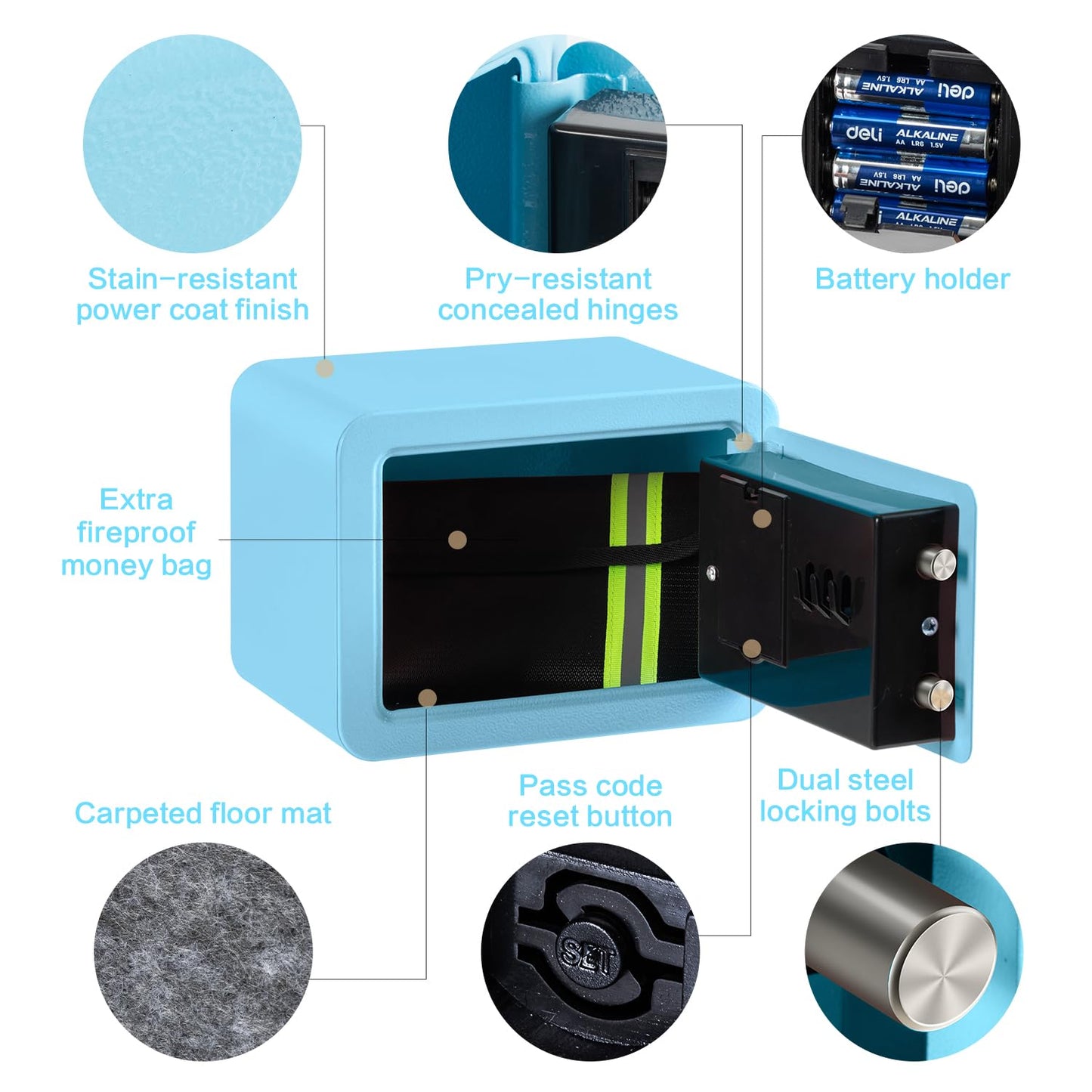 0.23 Cubic Feet Safe Box, Small Safe W/Fireproof Bag, Keys & Pass Code, Digital Electronic Security Money Box for Cash, Document, Home, Office, Hotel Use, Blue, 6.69"D x 9.06"W x 6.69"H