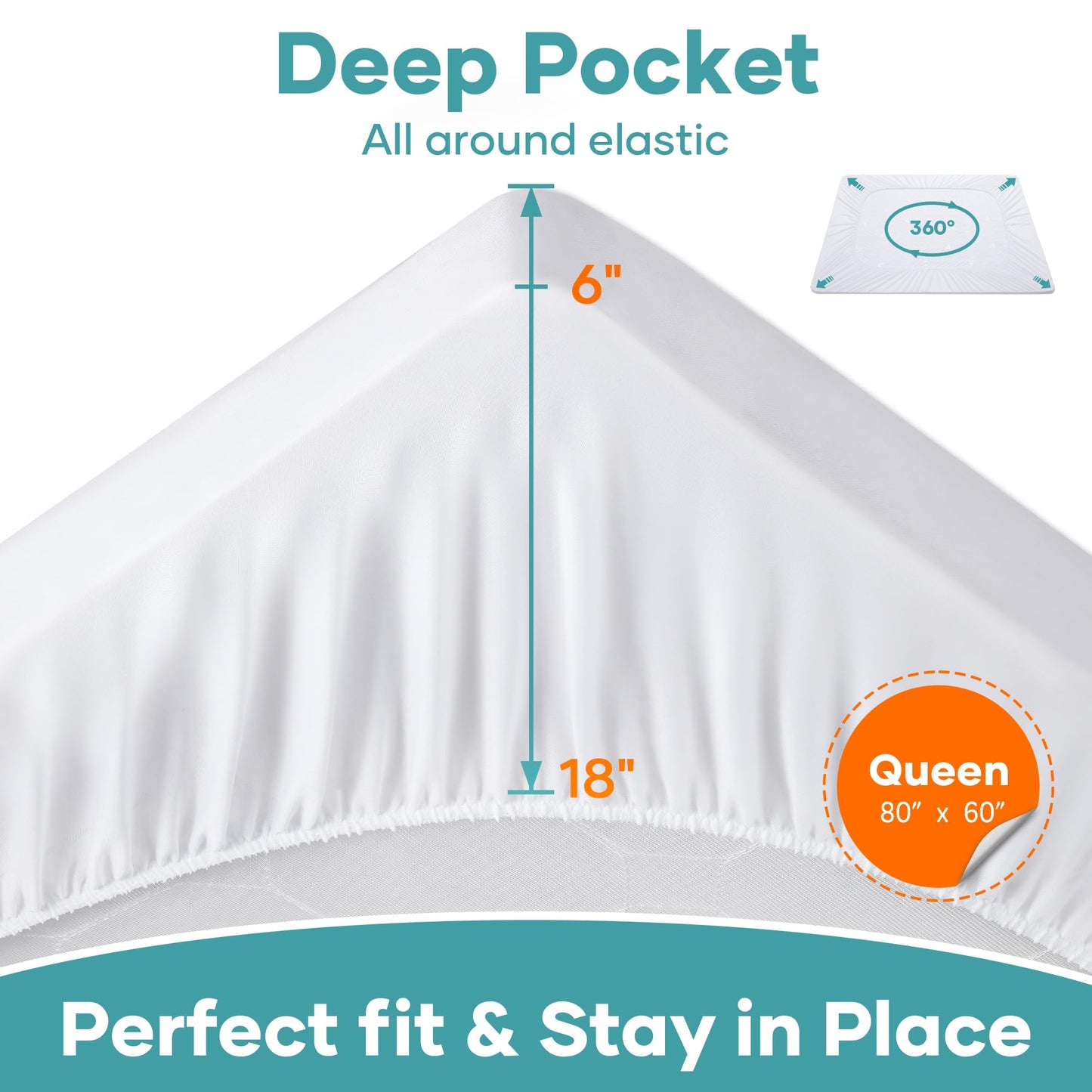 OhGeni 2 Pack Queen Size Mattress Protector, 100% Waterproof, Fitted Sheet with Deep Pockets, 6''-18'', Premium Noiseless Breathable Soft Material, Mattresses Cover for Bed