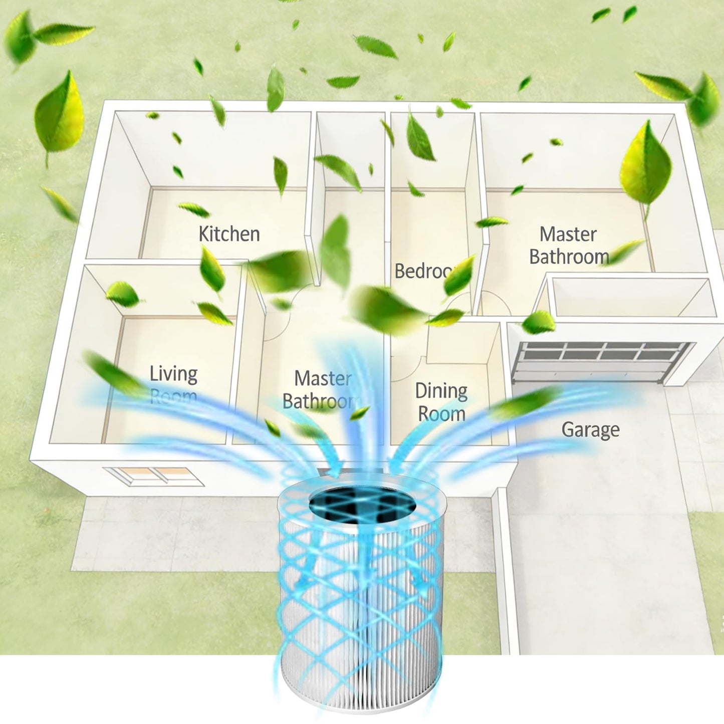 HP670 Filter Compatible with Hunter HP670 Air Purifier - 1 Pack H13 True Hepa and 6 Pack Activated Carbon Pre-Filter part # H-HF670-VP | Capable of Capturing Dust Pet Dander, Ideal for Room