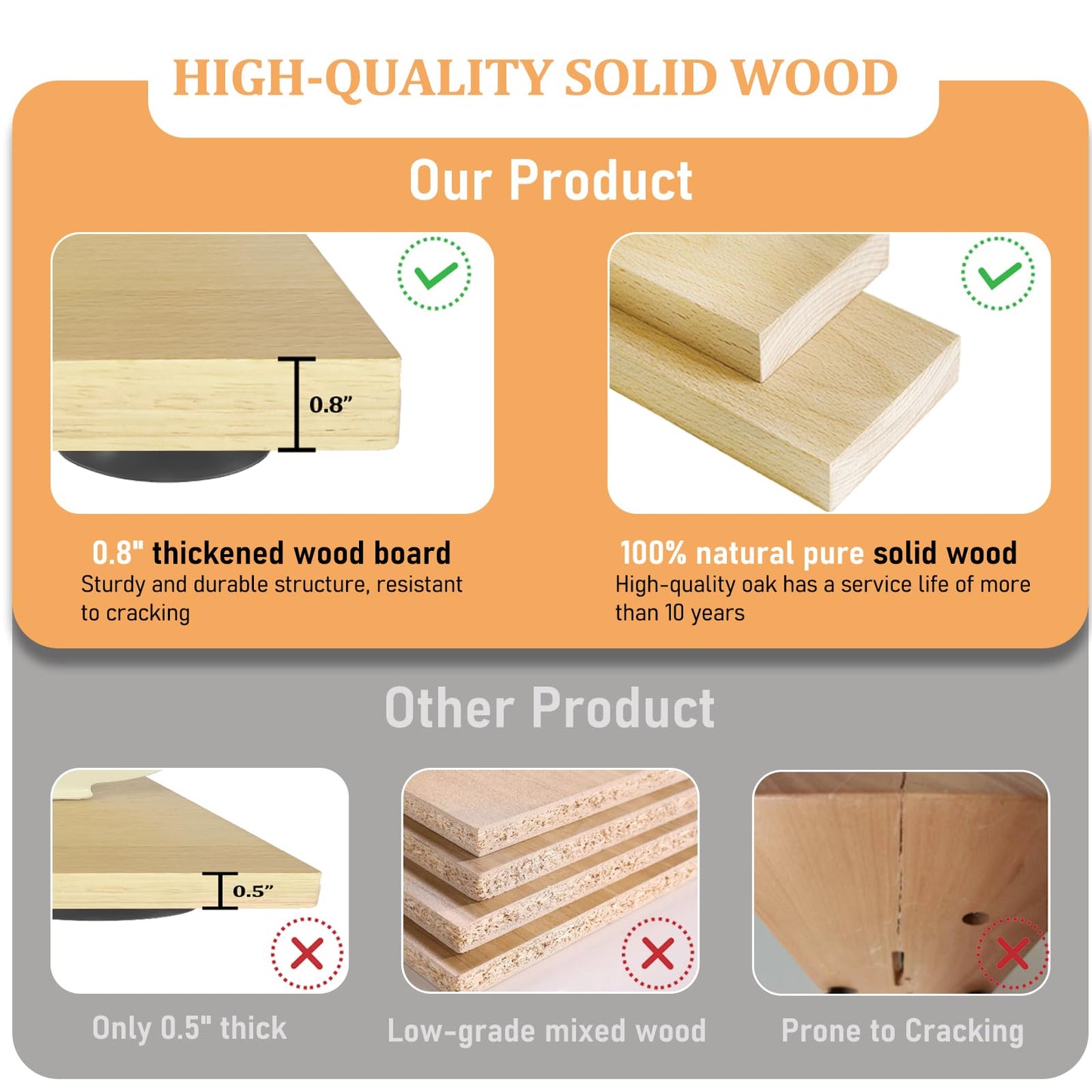 Manual Bread Slicer for Homemade Sourdough Bread, Adjustable Thickness&Metal Guide, Hand Crank Bread Slicer with Scale Line and Suction Cup, Sharp Blade, Suitable for Sourdough Bread, Etc