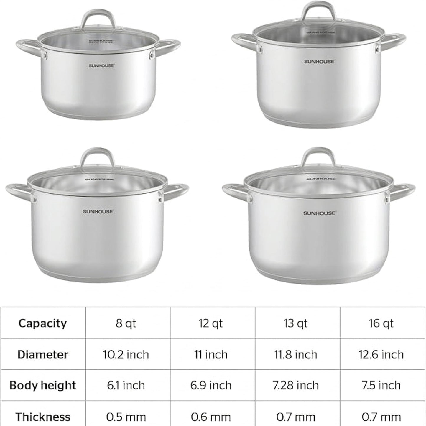 Sunhouse Stock Pot with Lid - 12 QT Large Pot for Cooking Pasta, Soup, Spaghetti - Impact Bonding Base Big Stainless Steel Pots for Canning, Boiling - Oven Safe & Induction Compatible Cookware