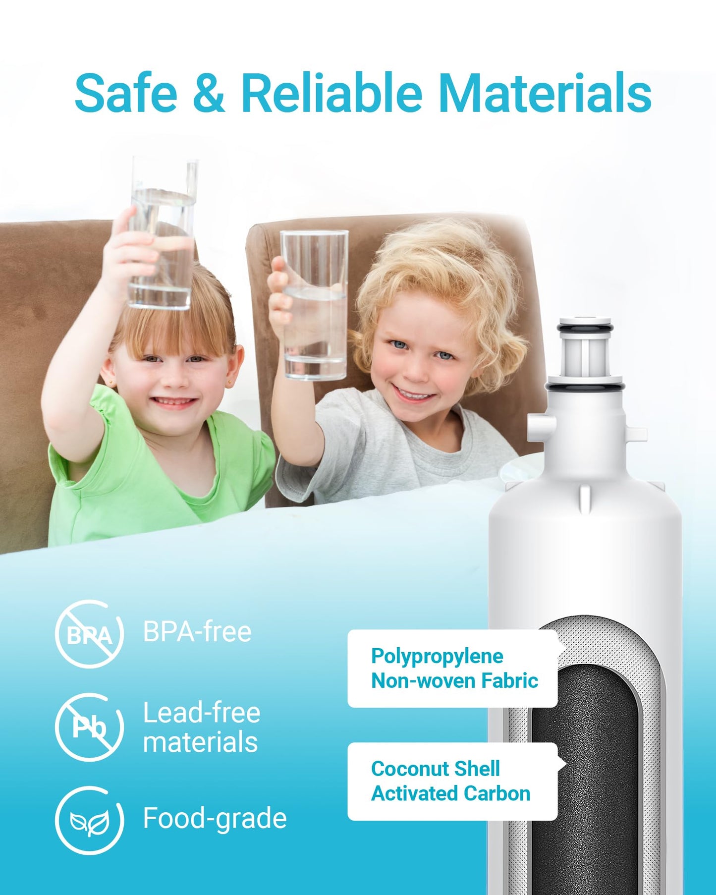 AQUA CREST AQF-FF19C Replacement for GE® RPWFE®, RPWF (with CHIP) Refrigerator Water Filter, Compatible with GYE22HMKES, GYS22GMNES, GYE22HBLTS, DFE28JSKSS, GFE28HMHES, GNE29GYNFS, GFE28GYNFS