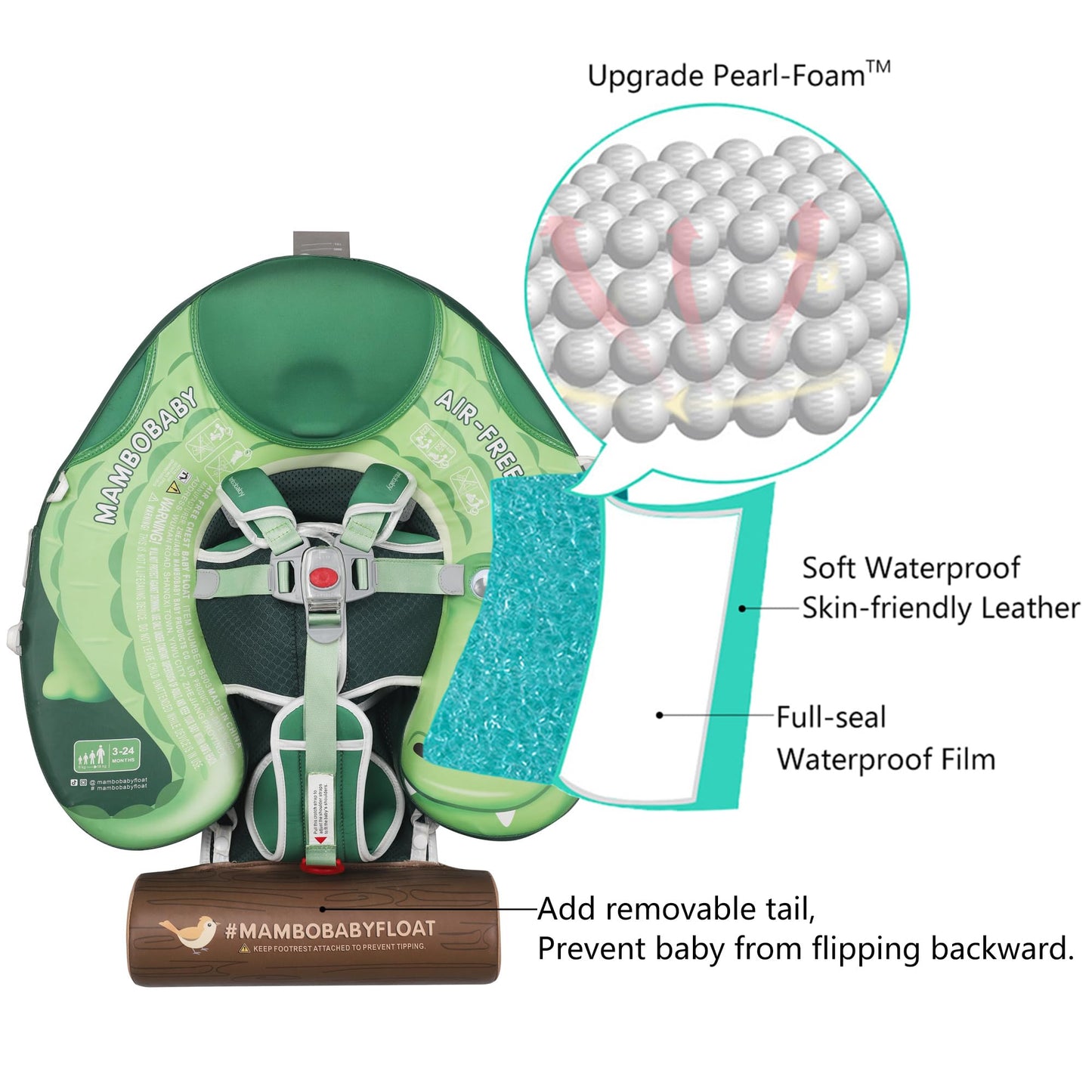 Mambobaby Float Upgrade Add Tail Baby Float with Canopy for Infant Waist Swimming Ring Swim Trainer Non-Inflatable Floats Toys with Adjustable Safety Strap (Green - Crocodiles)